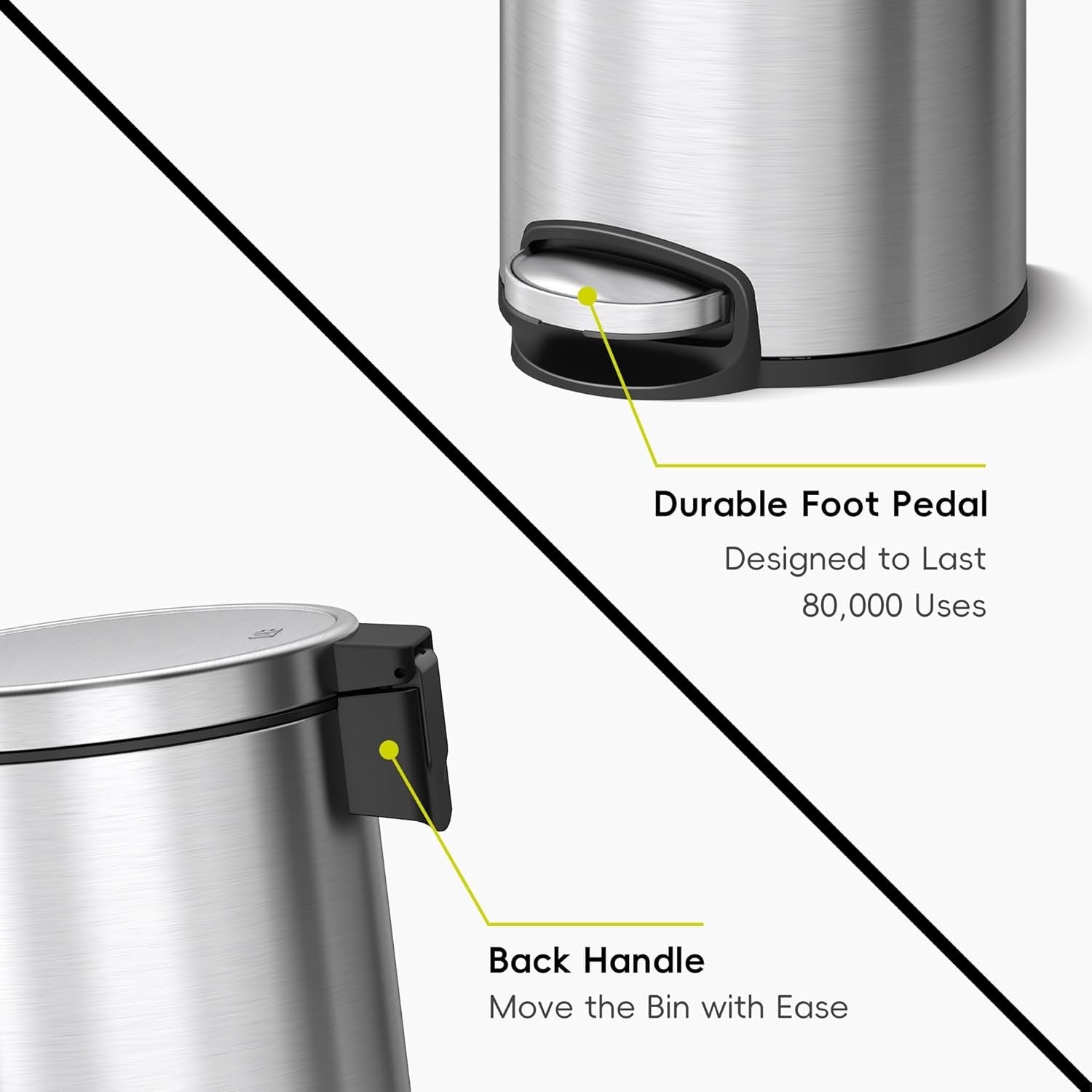 5L Stainless Steel Pedal Bin – Soft Close Bathroom Trash Can