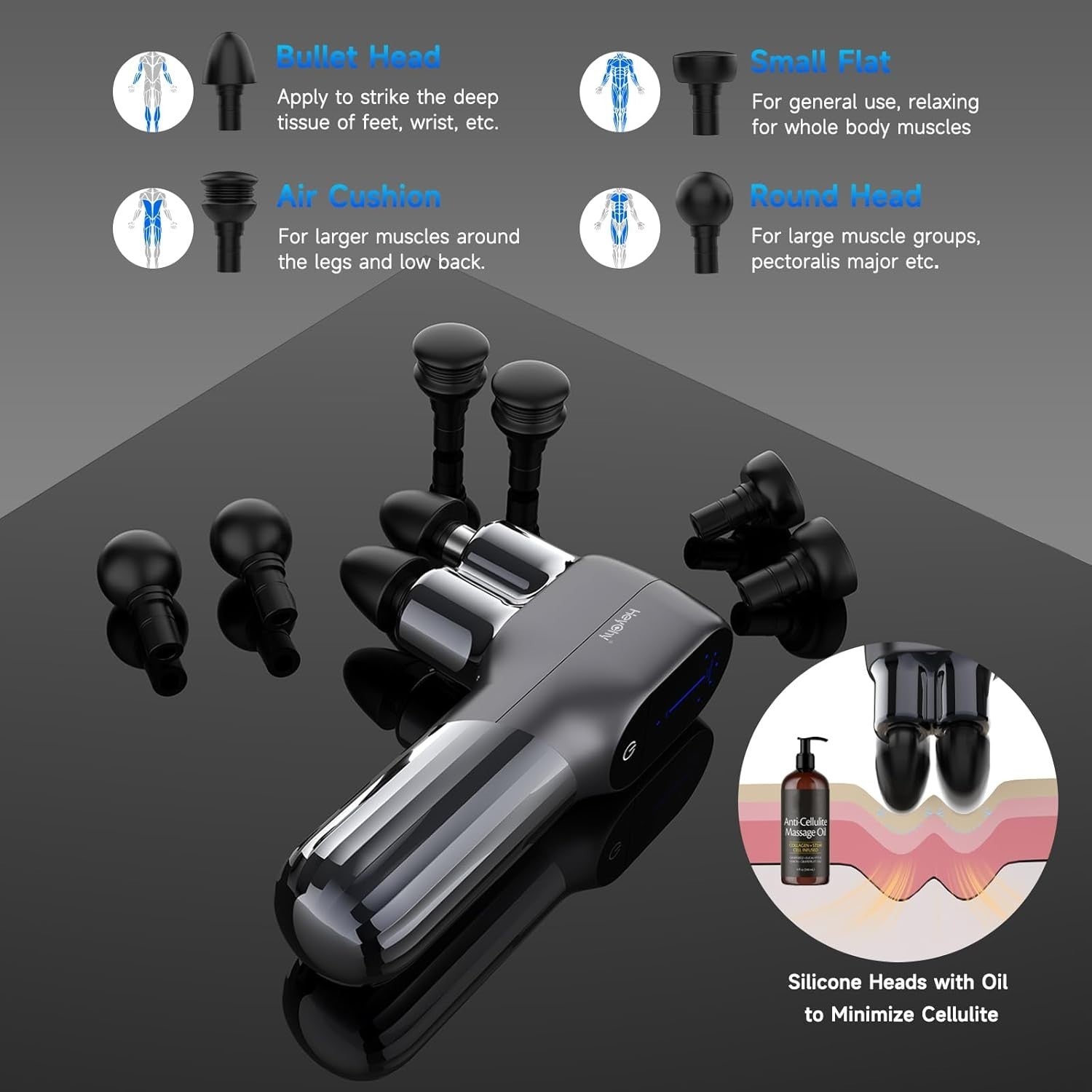 Mini Dual Head Massage Gun Deep Tissue Muscle Relief Portable Therapy Tool