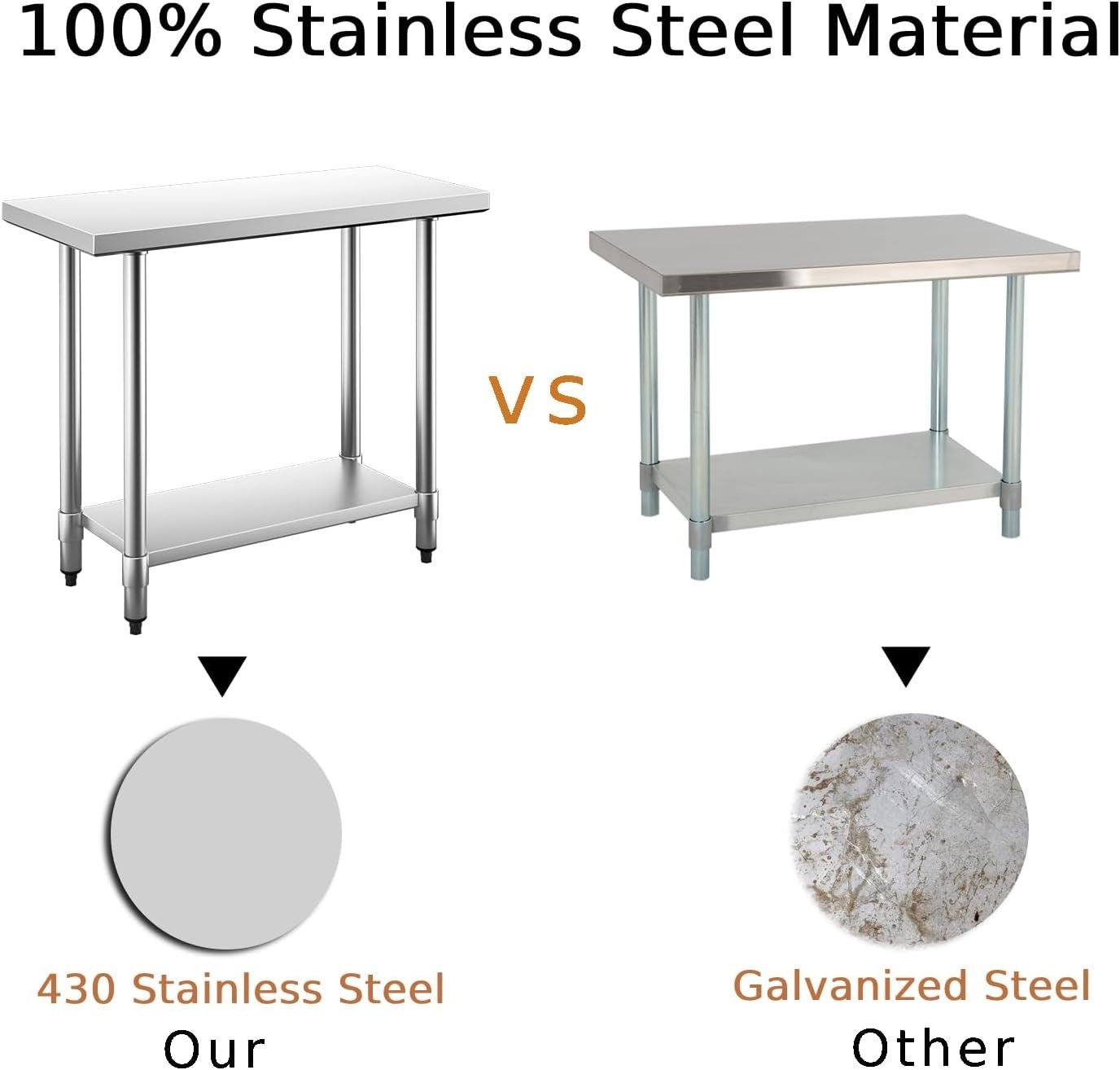 Stainless Steel Catering Table 91x61x89cm Heavy Duty Prep Bench Adjustable Shelf
