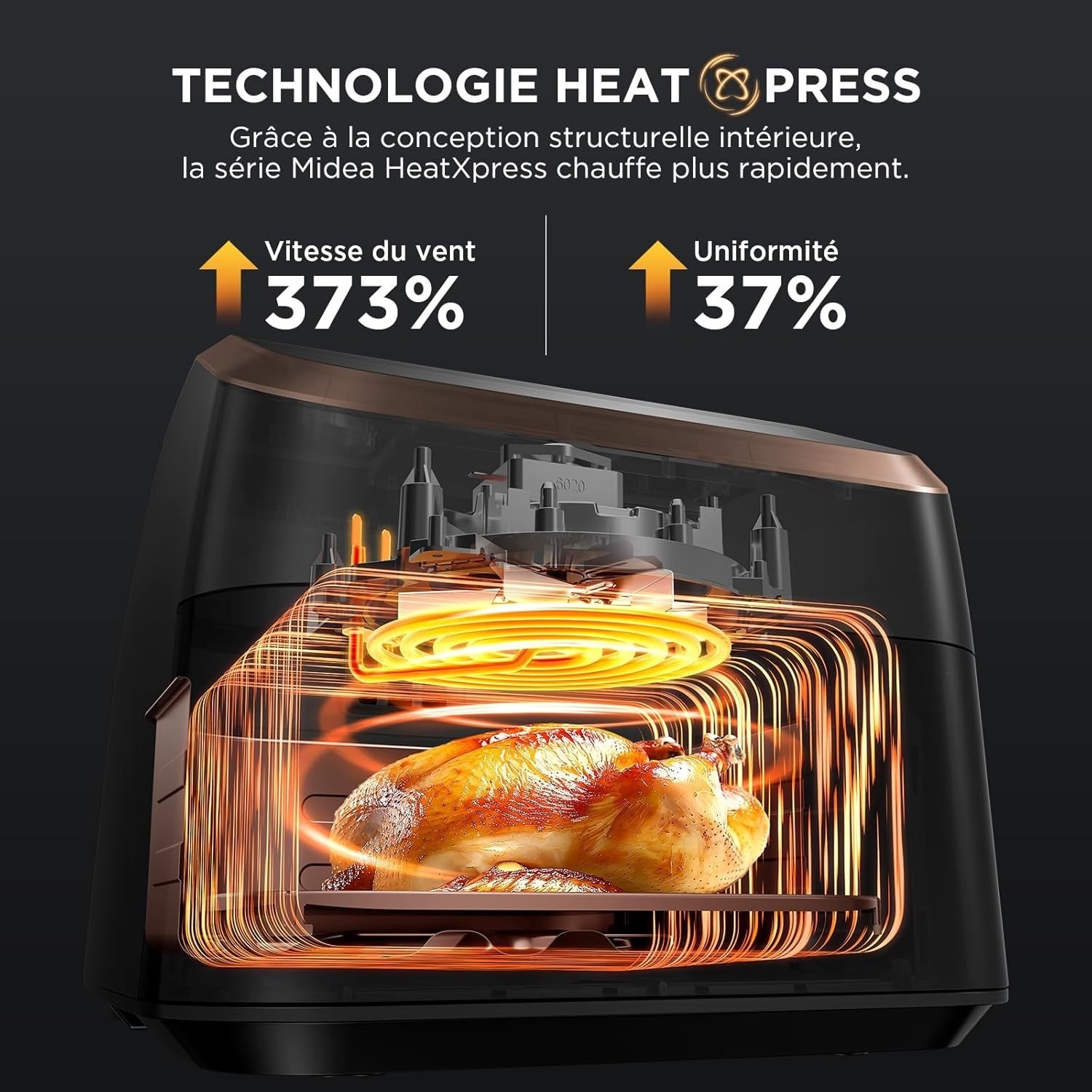 8.5L Large Air Fryer Window No Oil 8in1 Max Crisp Timer Nonstick