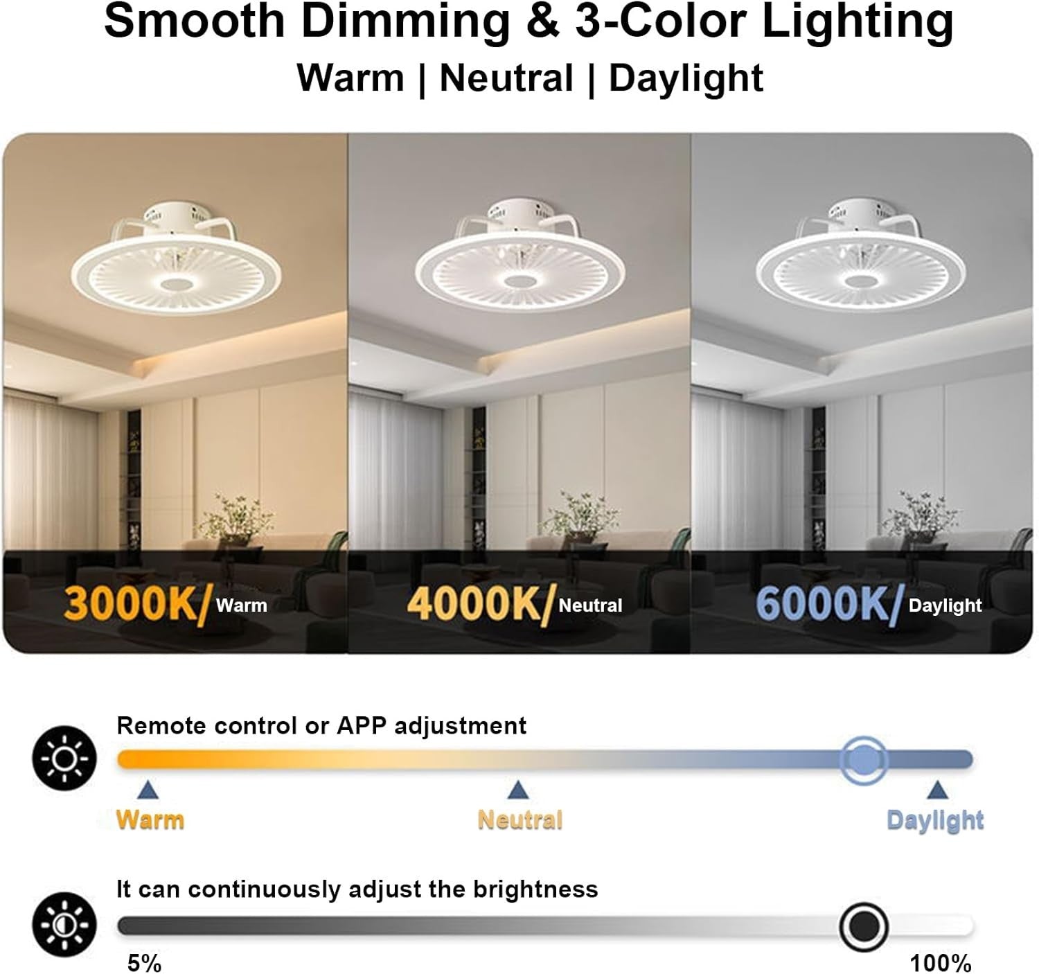 20" Ceiling Fan with Light, App & Remote Control, Dimmable, Reversible