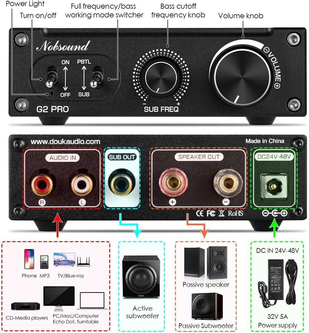 300W Subwoofer Amplifier Mini Class D Mono Home Theater Amp