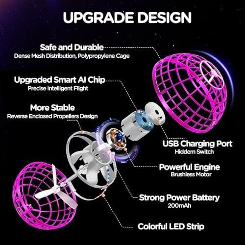 Hand-Controlled Flying Orb Ball Toy with RGB Lights for Kids & Teens