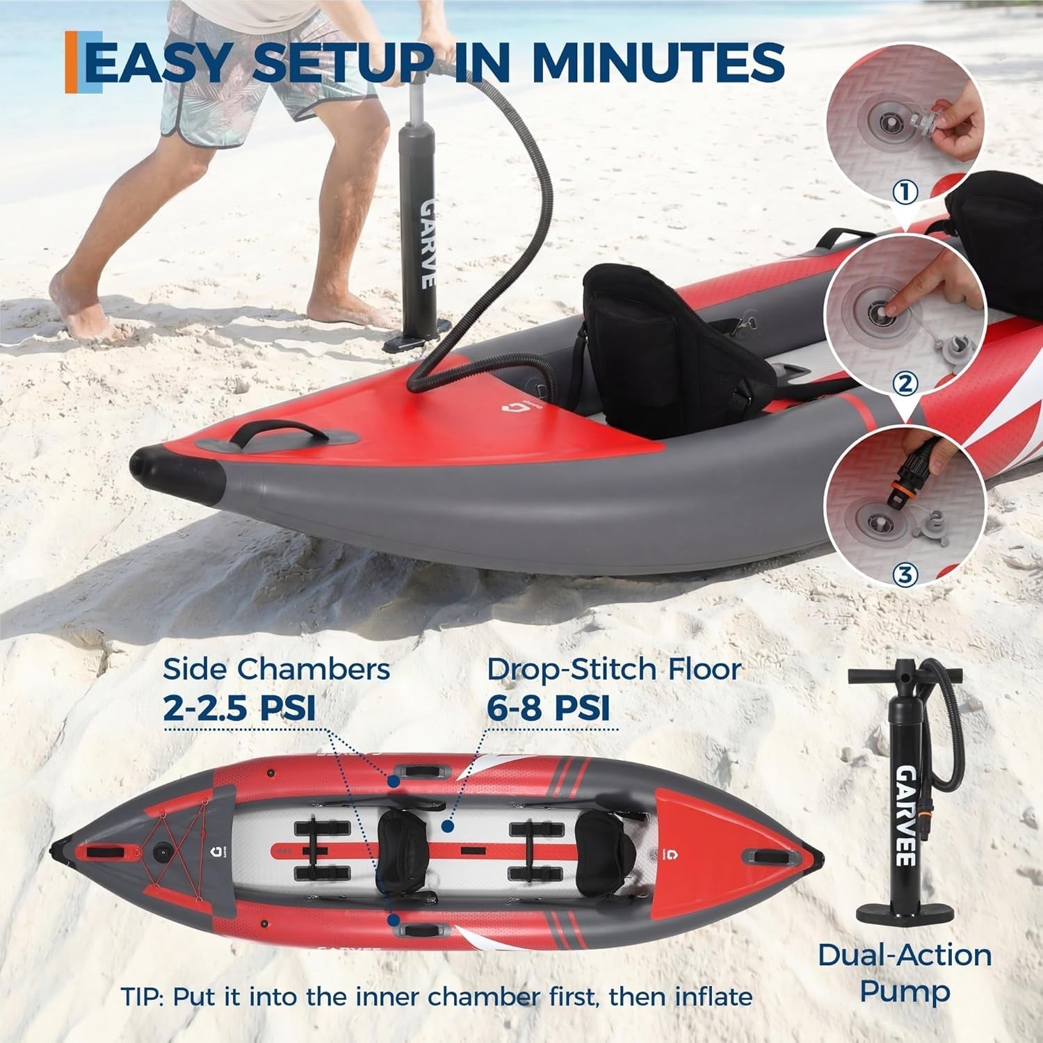 2 Person Inflatable Fishing Kayak w/ Paddles Pump Seats Bag