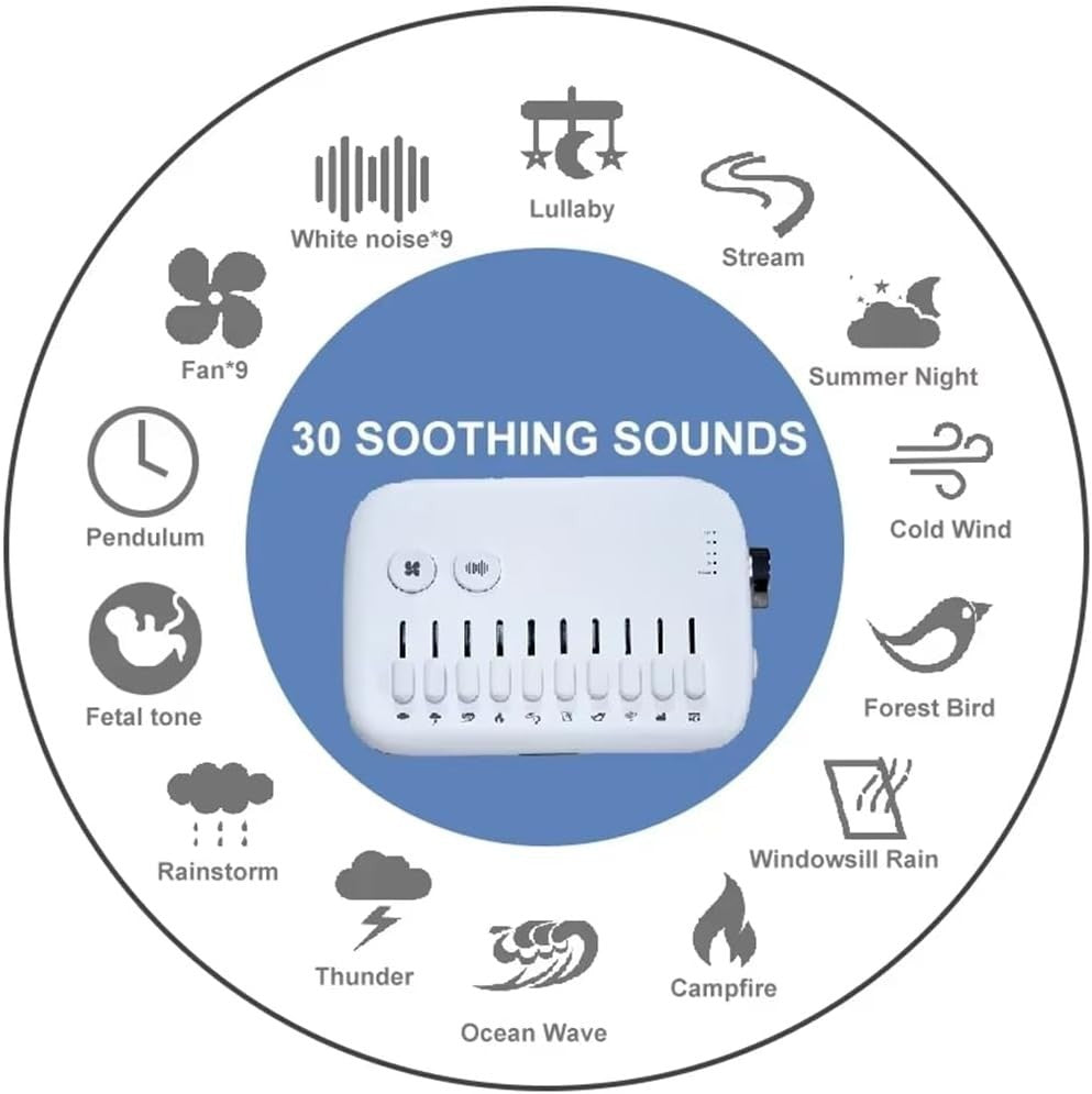 Sleep Sound Machine with 10 Nature Sounds & Night Light, White, Timer
