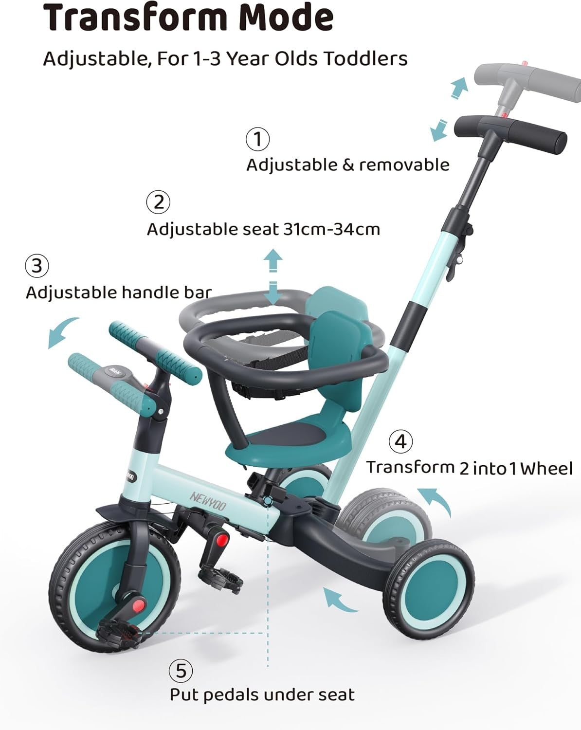 5 in 1 Toddler Tricycle Parent Handle Balance Bike Safety Belt Green