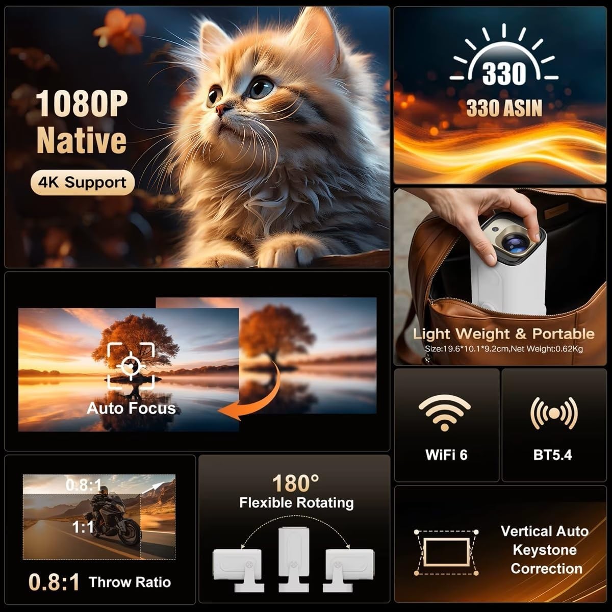 Mini 1080P Smart Projector Android 11 WiFi 6 Bluetooth Auto Focus