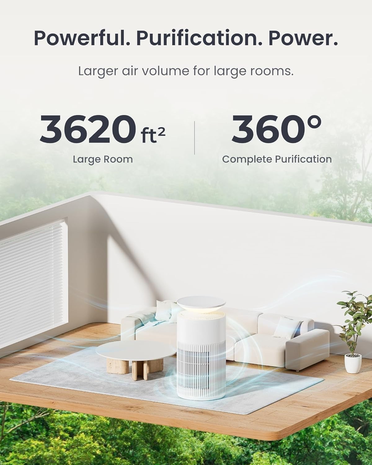 Smart Air Purifier Large Room CADR 400m³/h HEPA Pet Odour Alexa App