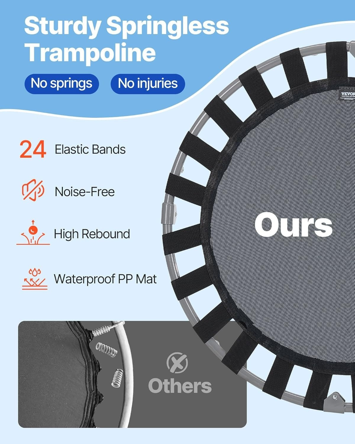 36'' Kids Mini Trampoline Foldable Quiet Rebounder Handle Indoor Outdoor