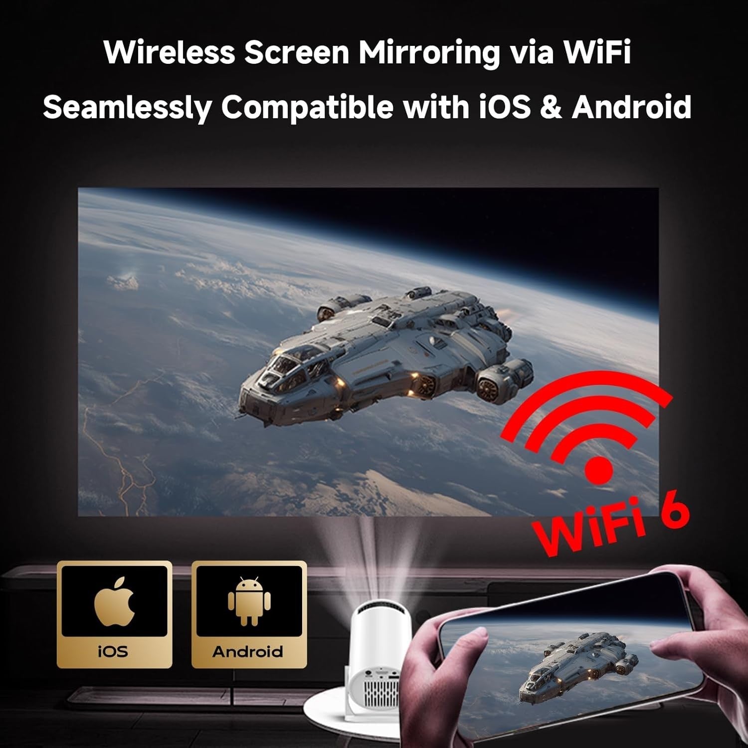 Mini 1080P Projector 15000 Lumens WiFi 6 Bluetooth Portable 200”