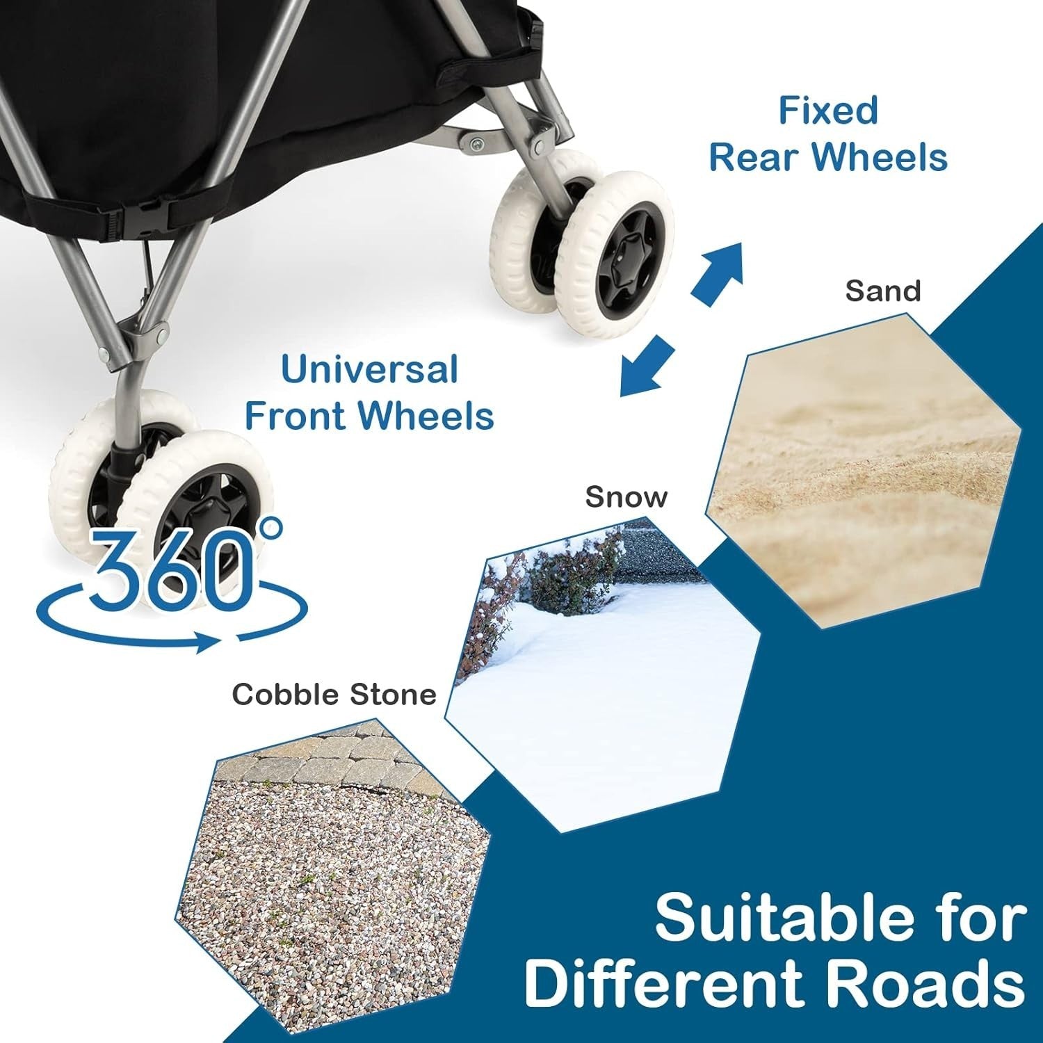 90L Folding Shopping Trolley 8 Wheels Large Push Cart Waterproof Bag