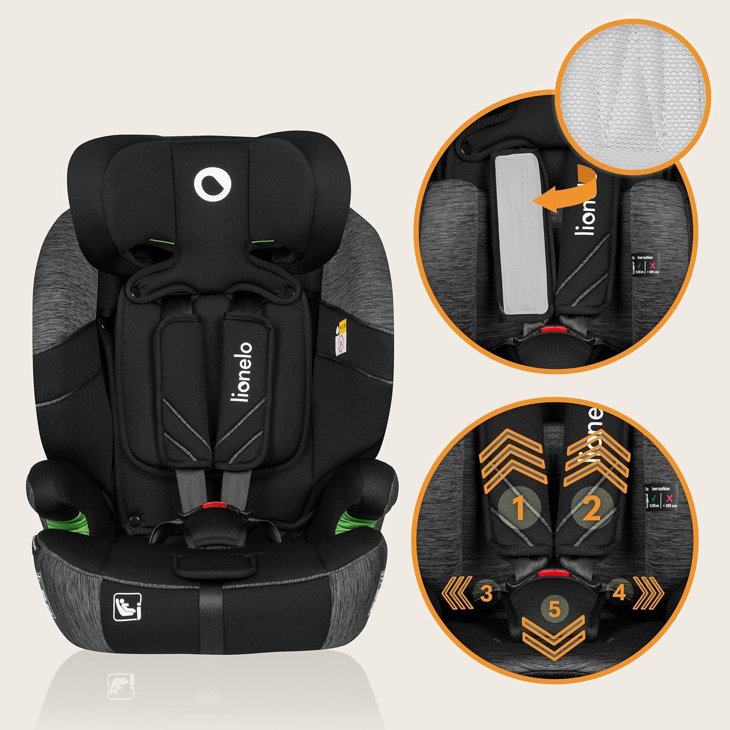 i-Size Child Car Seat Group 1/2/3 9–36kg Adjustable Headrest Protection