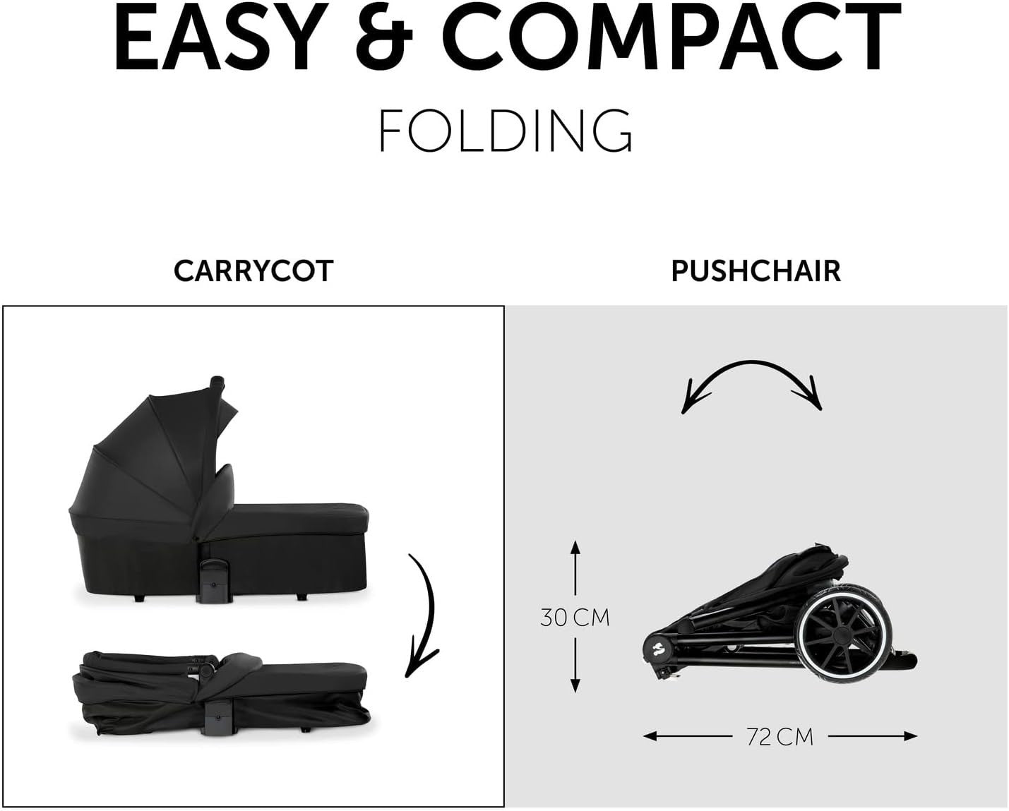 2 in 1 Pram Pushchair Birth–22kg, Carrycot & Seat, Foldable, UPF50+