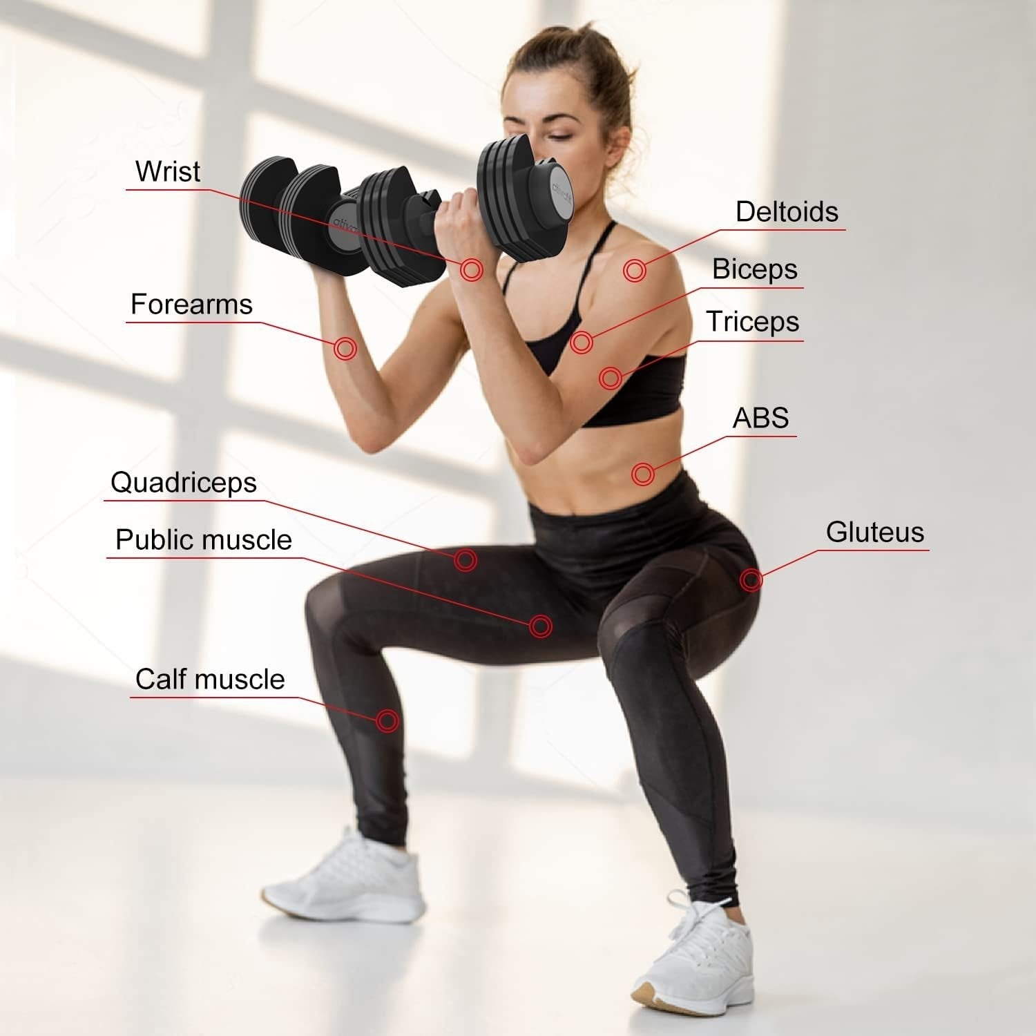 12.5KG x2 Adjustable Dumbbells Pair Quick Dial Space Saving Home Gym