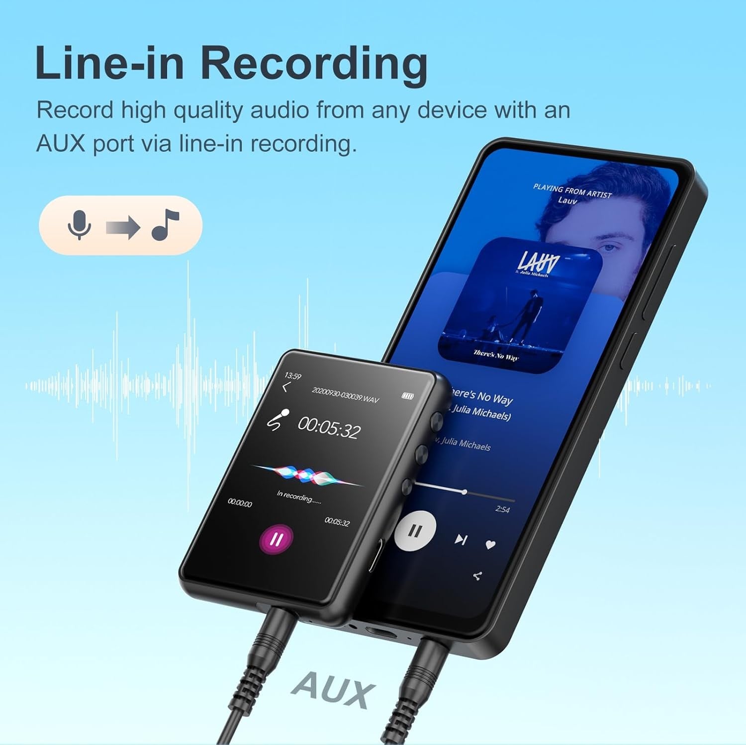64GB MP3 Player Bluetooth 5.3 2.4" Touch Screen FM Speaker HiFi