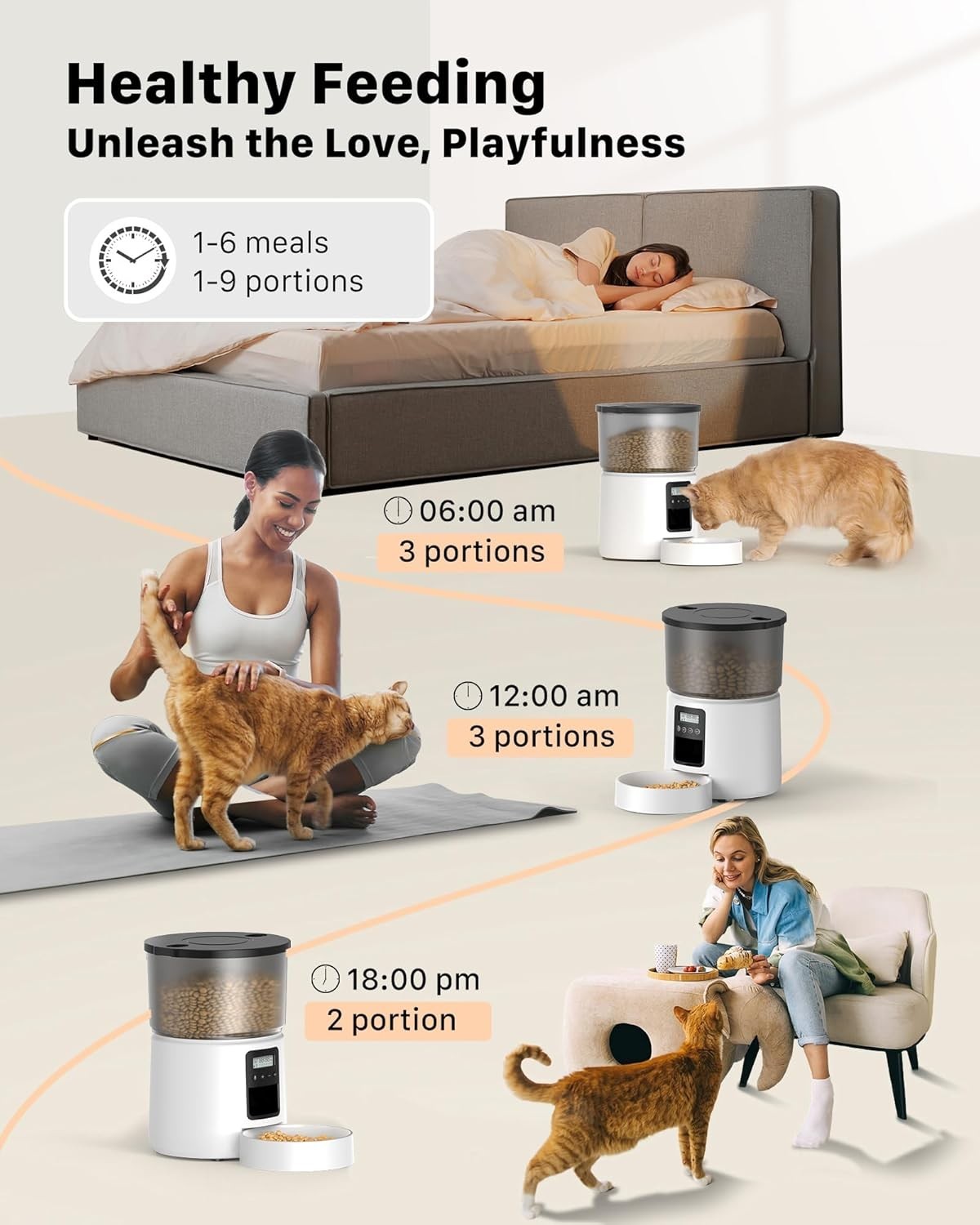 Automatic Cat Feeder 3L Timer Food Dispenser 6 Meal Voice Recorder White