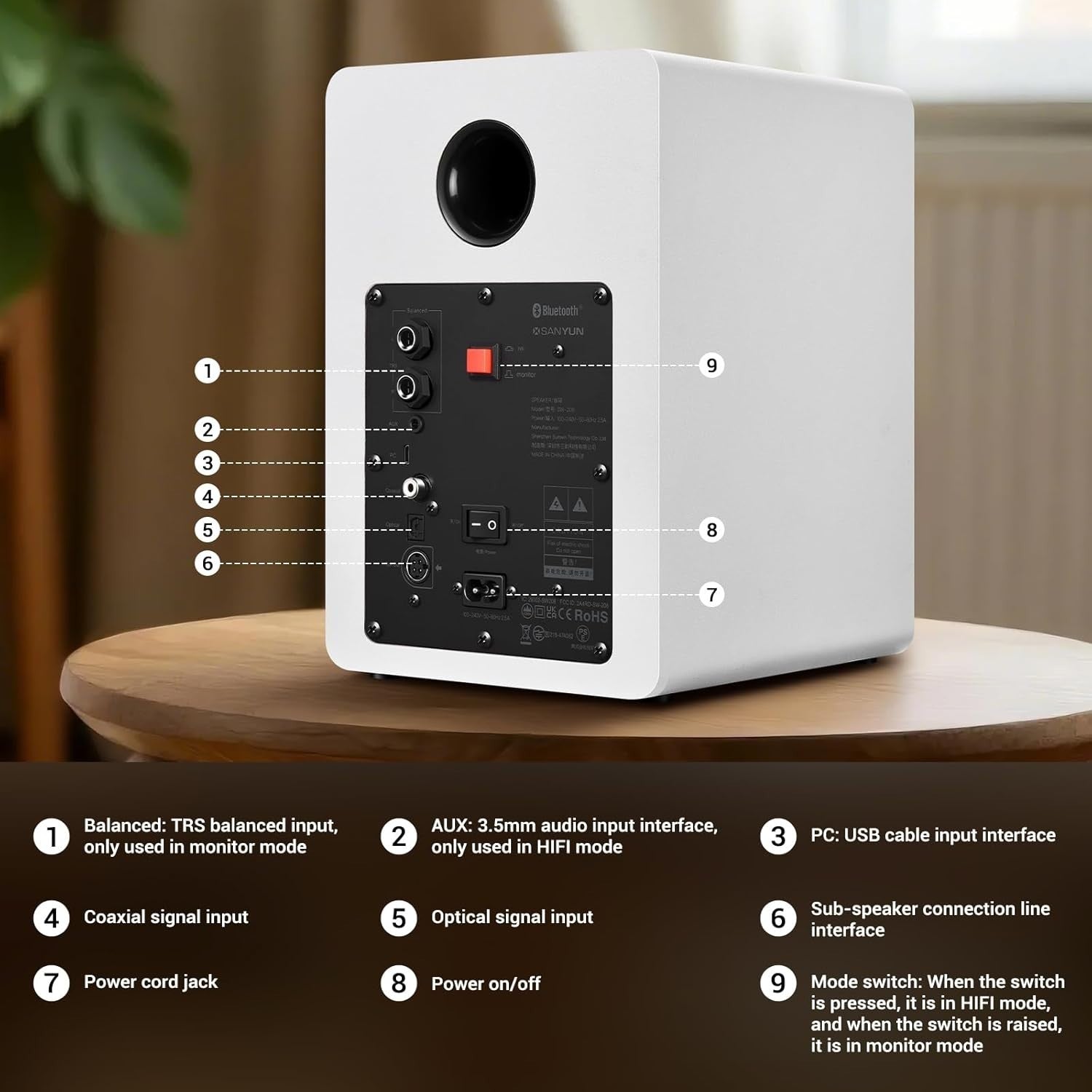 80W White Bluetooth 5.4 HiFi Bookshelf Speakers Studio Monitor USB DAC Remote