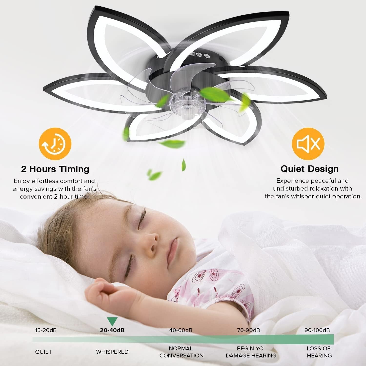 30.7" Ceiling Fan with Light, 6 Speeds, Stepless Dimming, Remote & App Control
