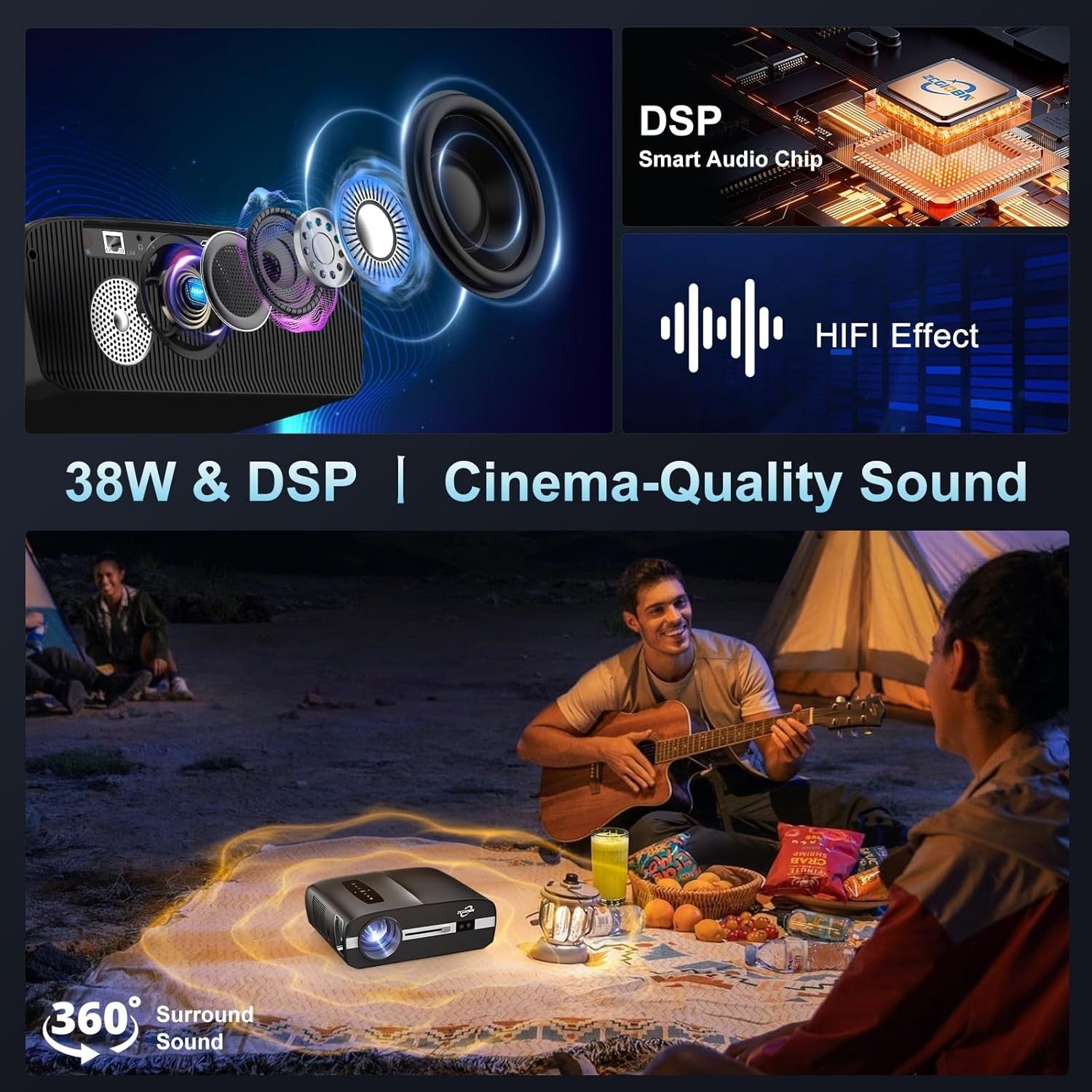 1800 ANSI 4K Smart Projector Daylight Android TV WiFi6 Bluetooth 300″