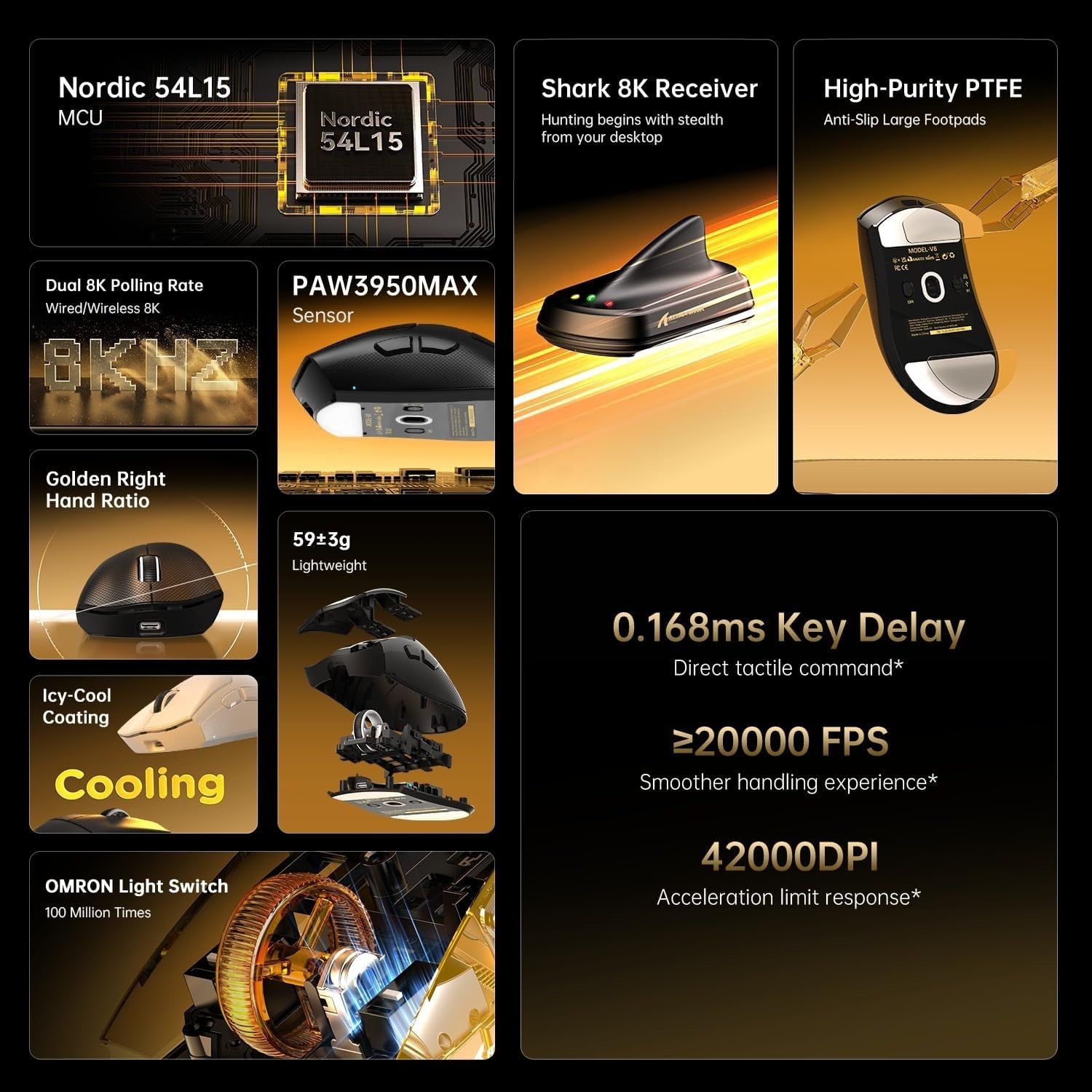 8K Wireless Gaming Mouse 59g Ultra-Light Tri-Mode Grip Edition