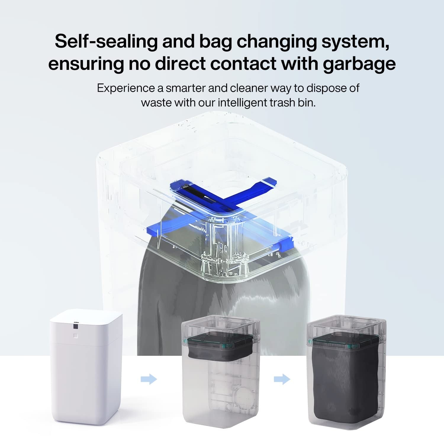4Gallon Touchless Smart Trash Can – Automatic Self-Sealing Bin