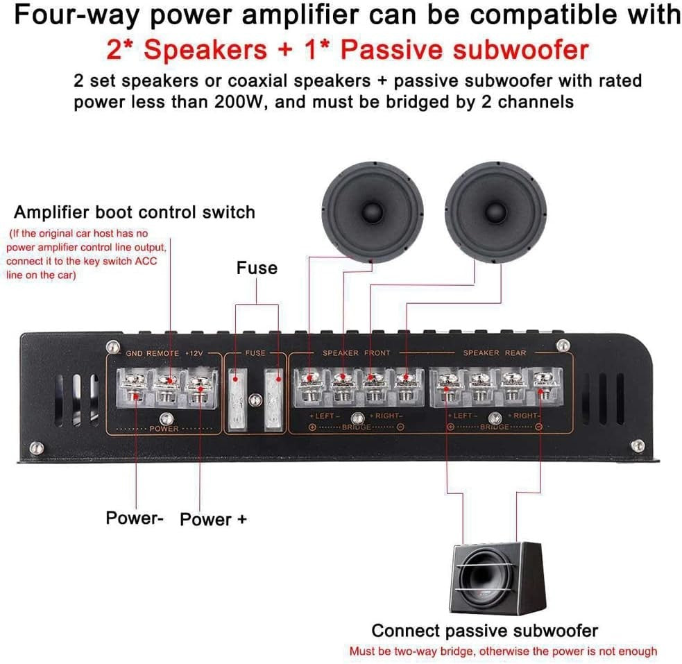 7900W 4-Channel Car Amplifier HiFi Class A/B Ultra-Thin Power