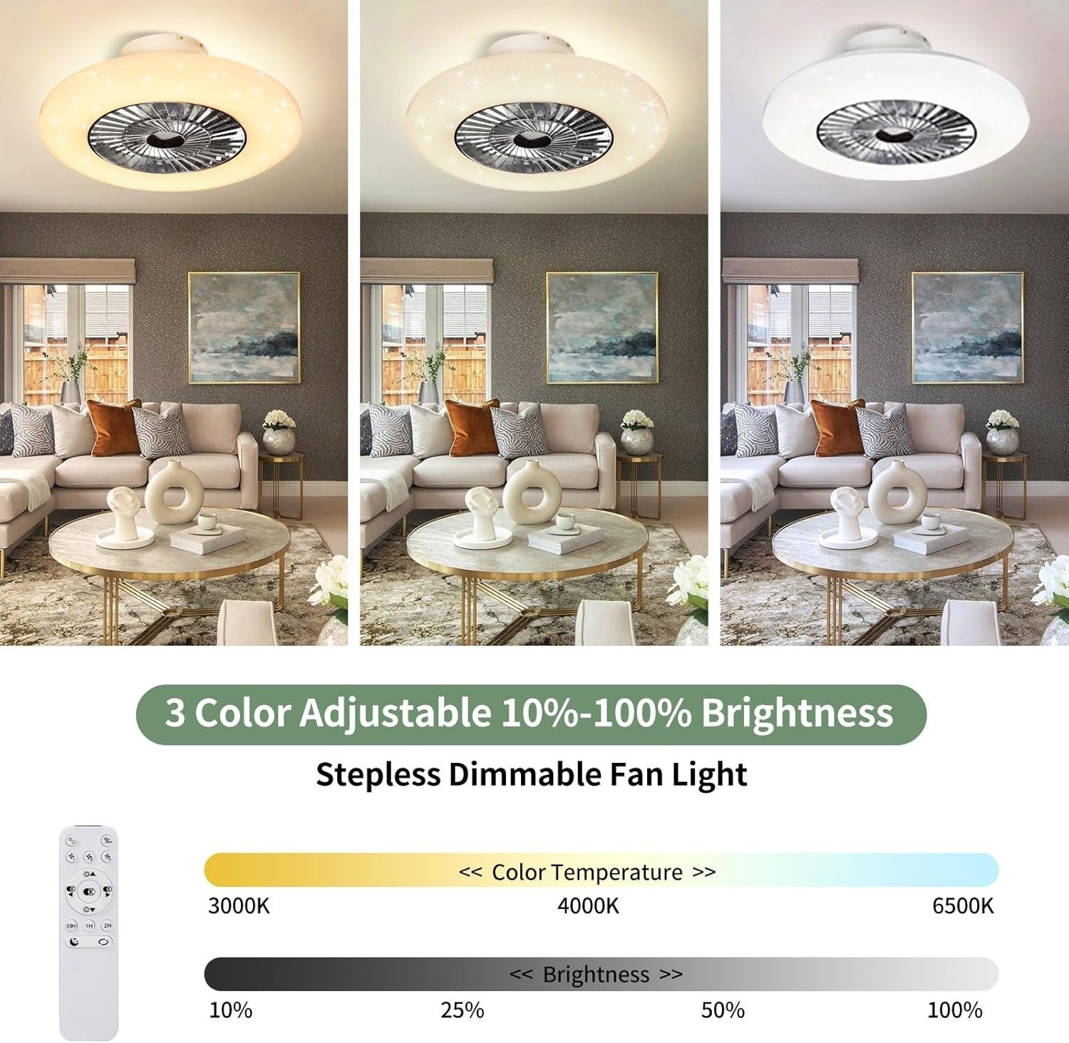 PADMA 60CM Ceiling Fan with LED Light, Dimmable, Reversible, Remote