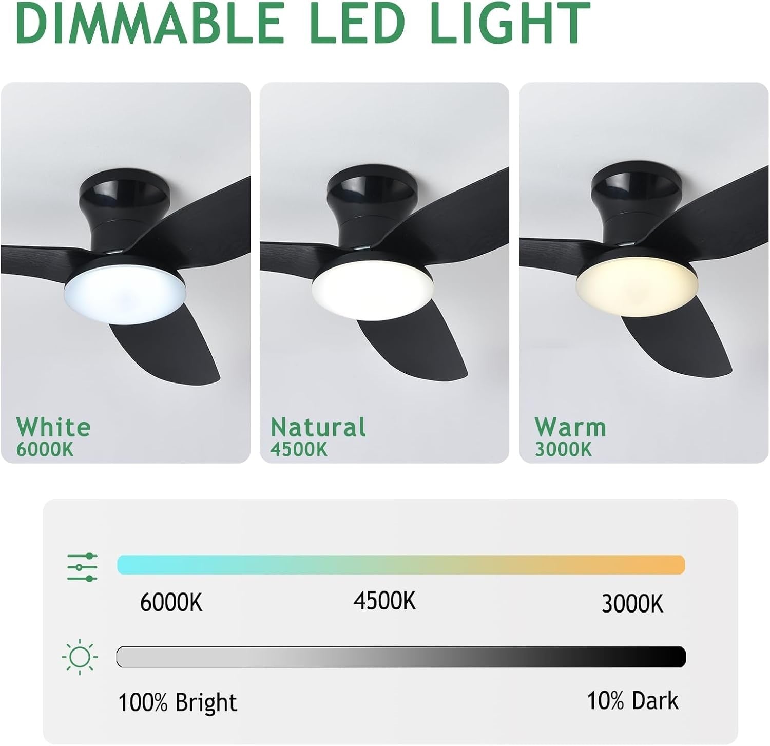 Lrenjon 100CM Ceiling Fan Light, 6-Speed Silent LED – Black Finish