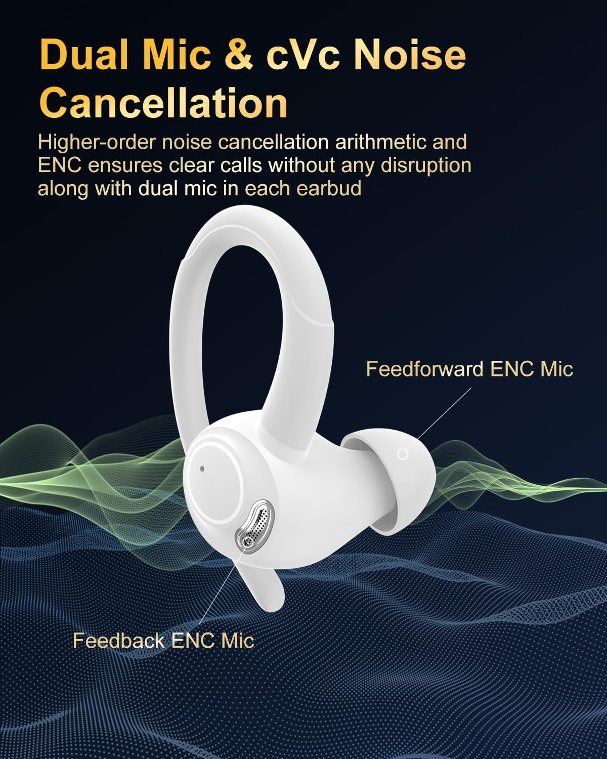 White Bluetooth 5.3 Earbuds ENC Mic 40H LED Display Sport IP7