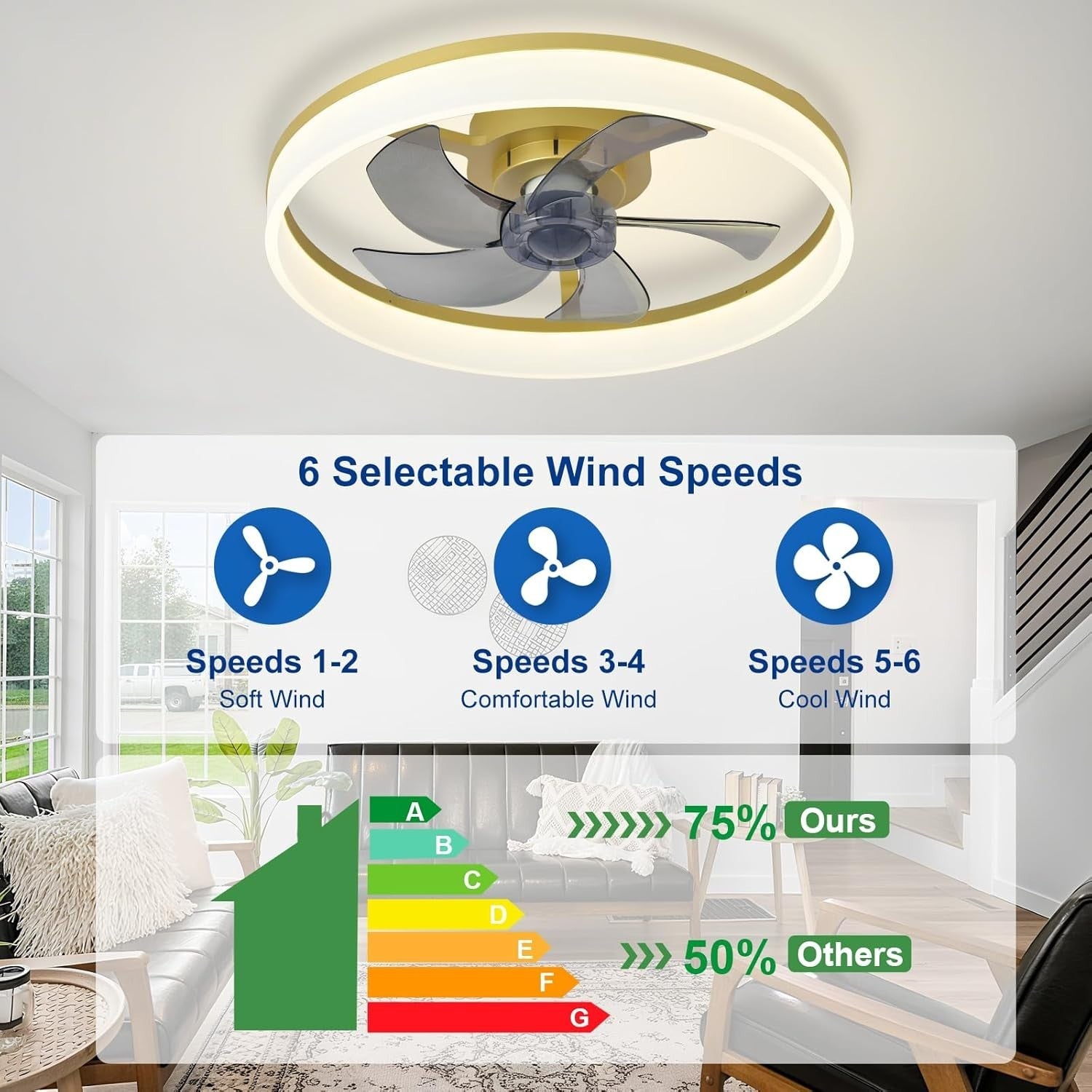 20" LED Ceiling Fan with Light, Remote & App Control, Dimmable, Gold Bladeless