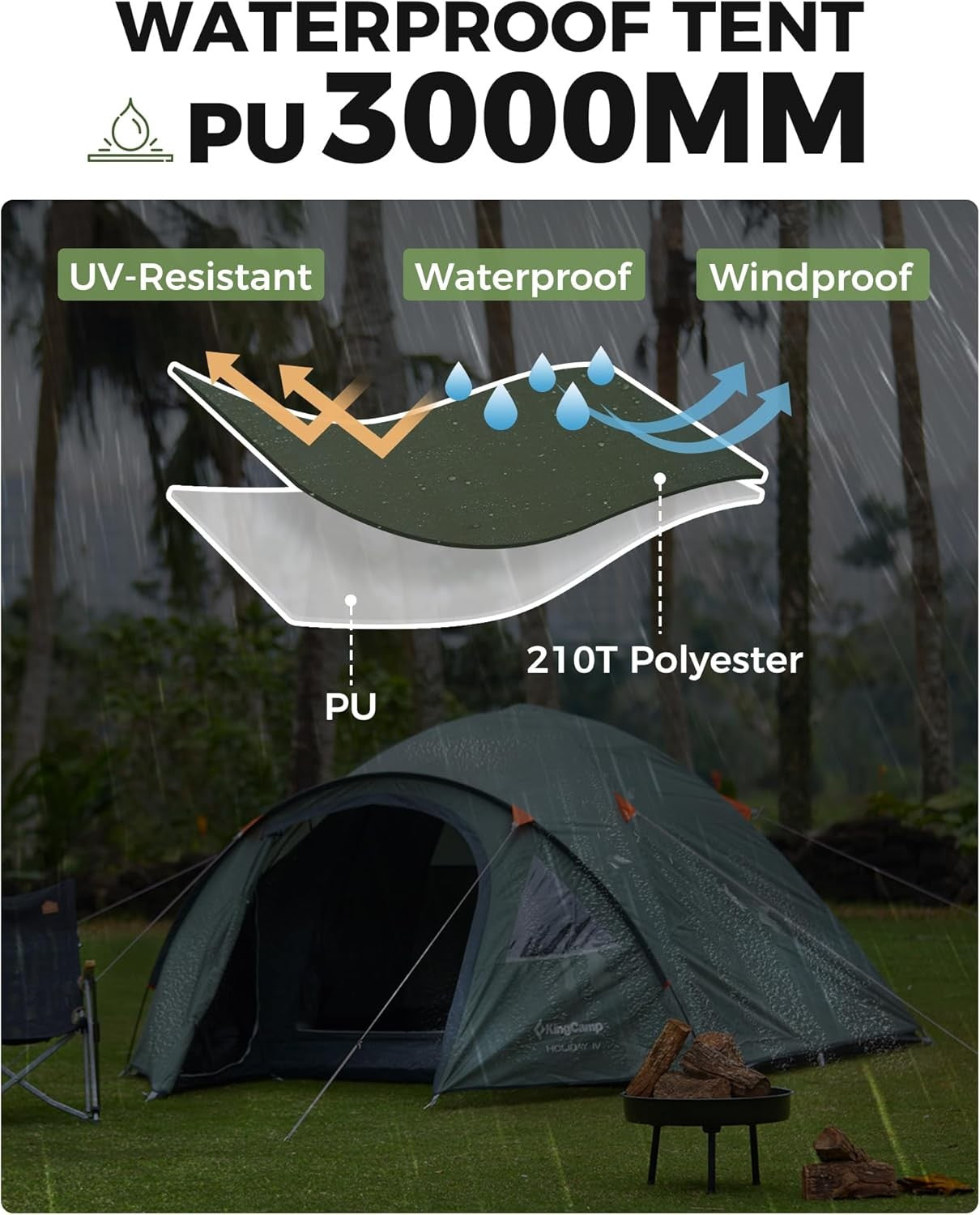 KingCamp 4-Person Dome Camping Tent Waterproof Outdoor Festival