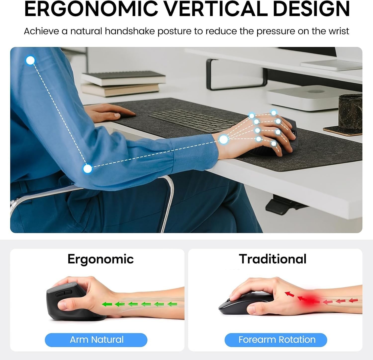Ergonomic Vertical Wireless Mouse Rechargeable Bluetooth 5 Button