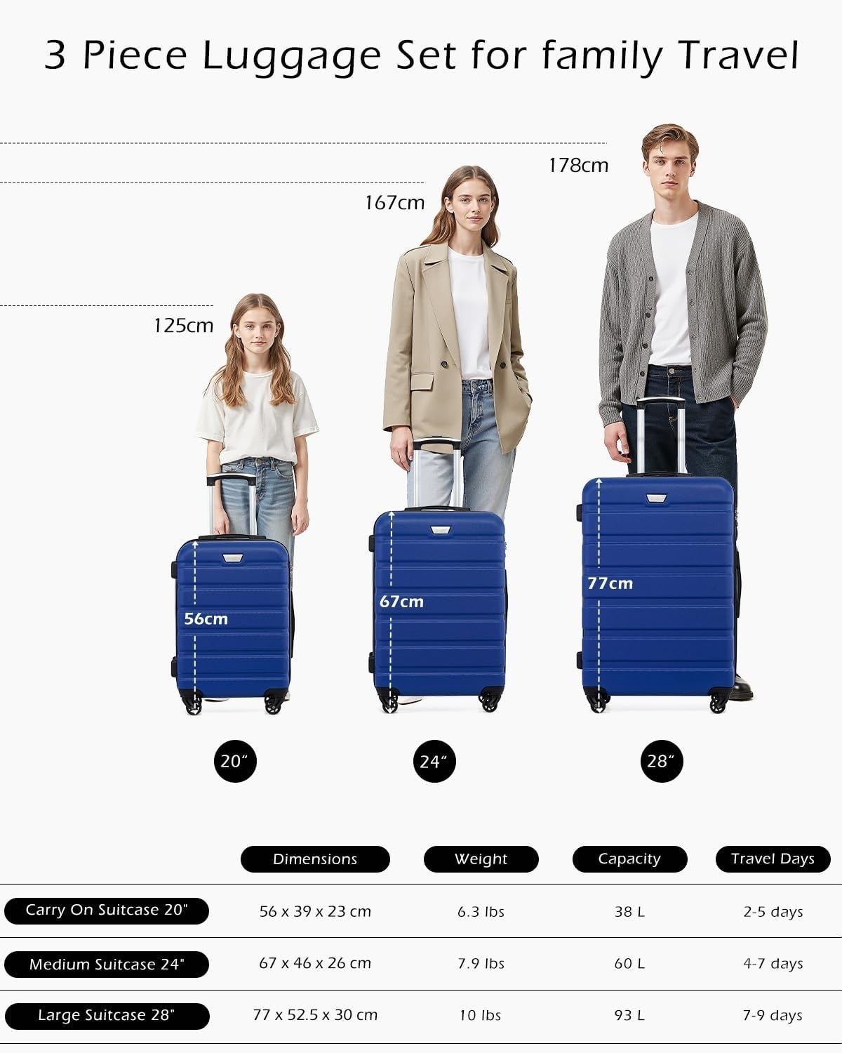 24in Hold Luggage Medium Suitcase Hard Shell TSA Lock Silent Wheels