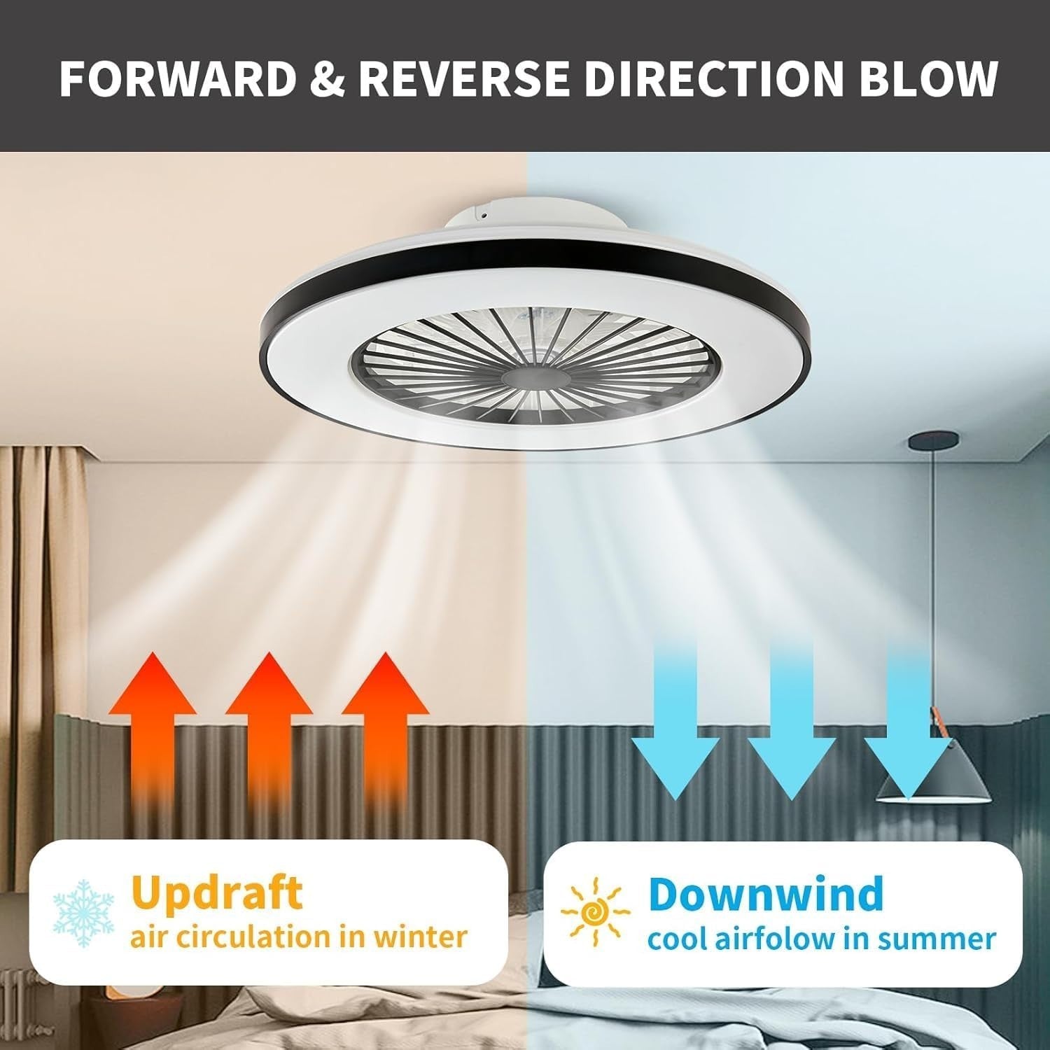 50CM LED Ceiling Fan Light, 24 Speeds, Dimmable, Remote, 3000K-5500K
