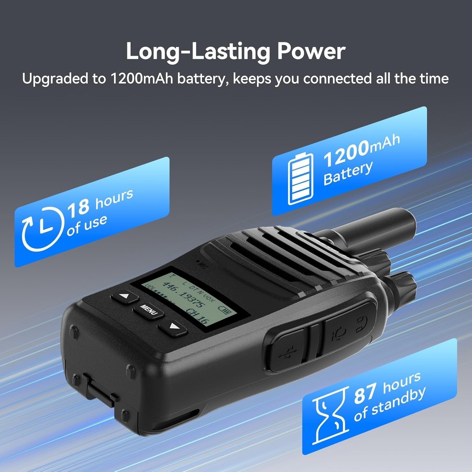 Walkie Talkies 3 Pack Long Range LCD Screen USB-C Rechargeable VOX