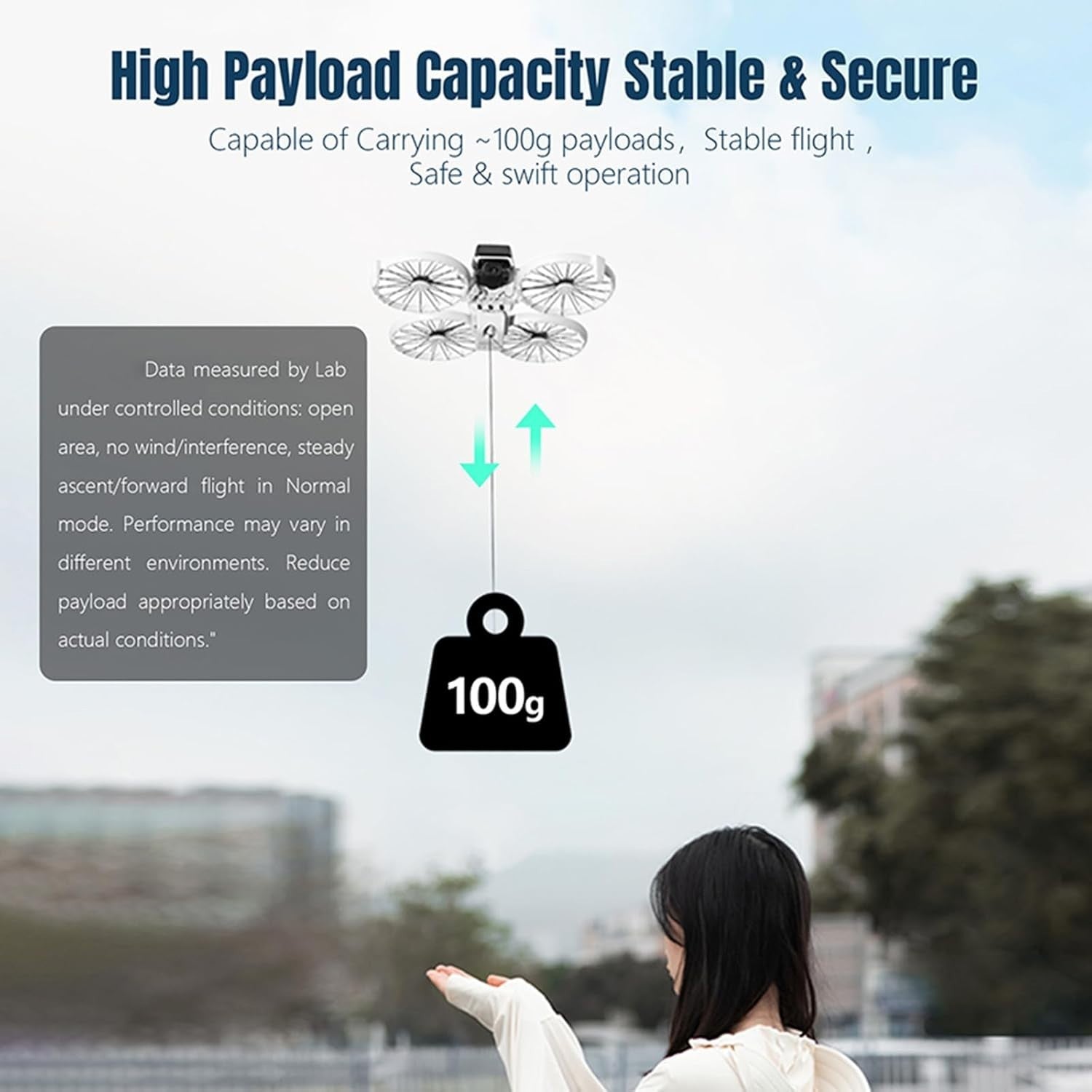 Drone Airdrop System for DJI FLIP with Payload Release & 1/4 Screw