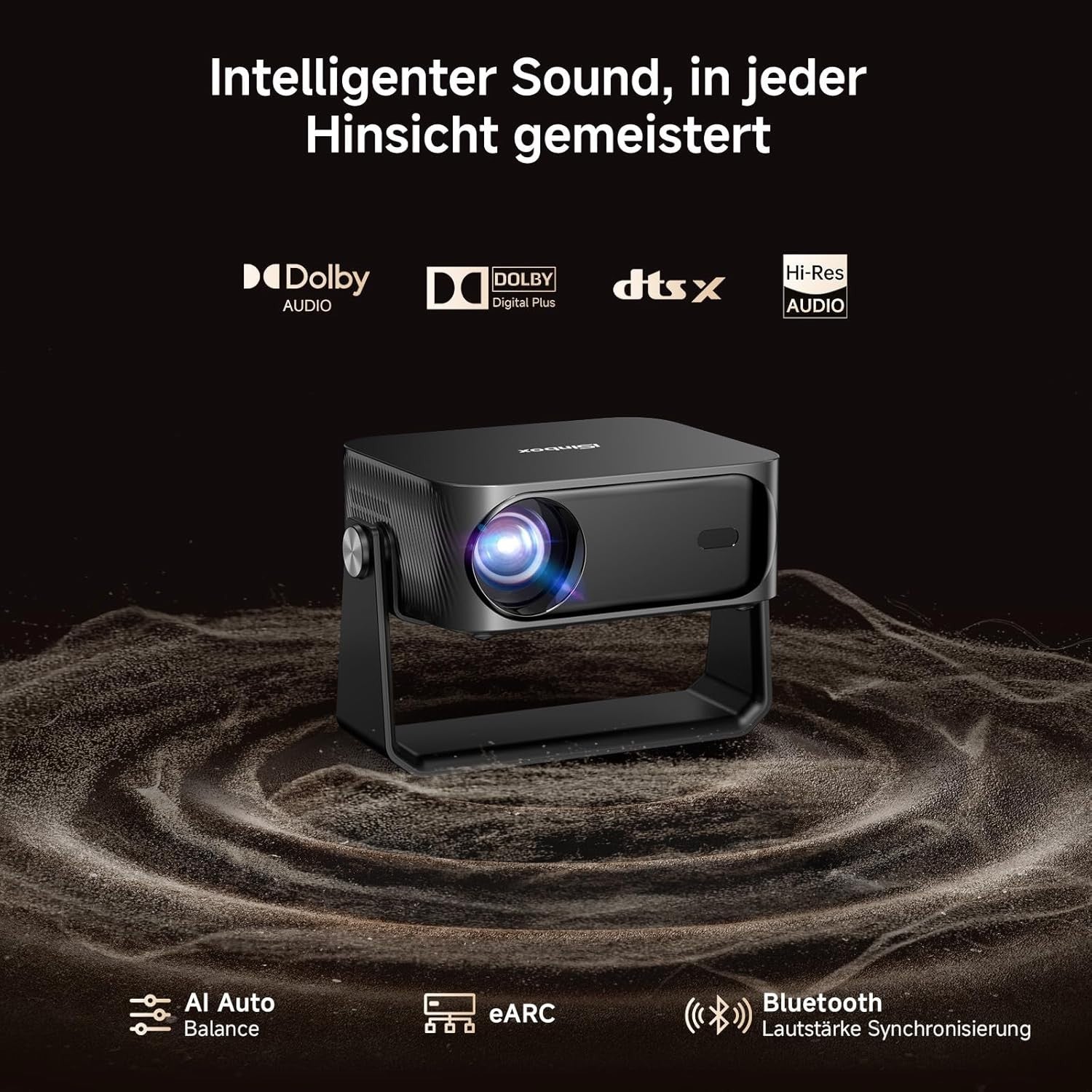 4K Smart Projector 1500 ANSI WiFi 6 Bluetooth HDR Auto Focus Portable