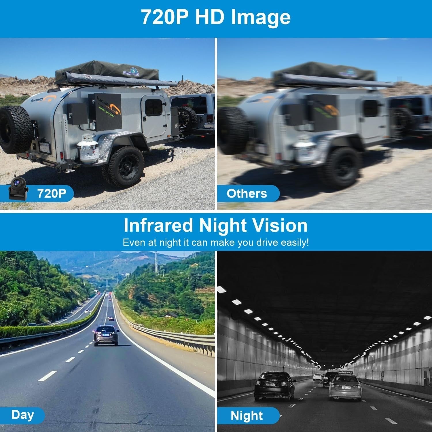 720P Wireless Reversing Camera WiFi Magnetic Backup Cam Night Vision
