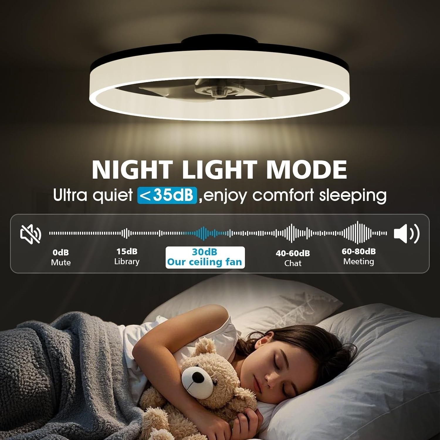 50CM LED Ceiling Fan with Light, 6 Speeds, Remote Control, Dimmable