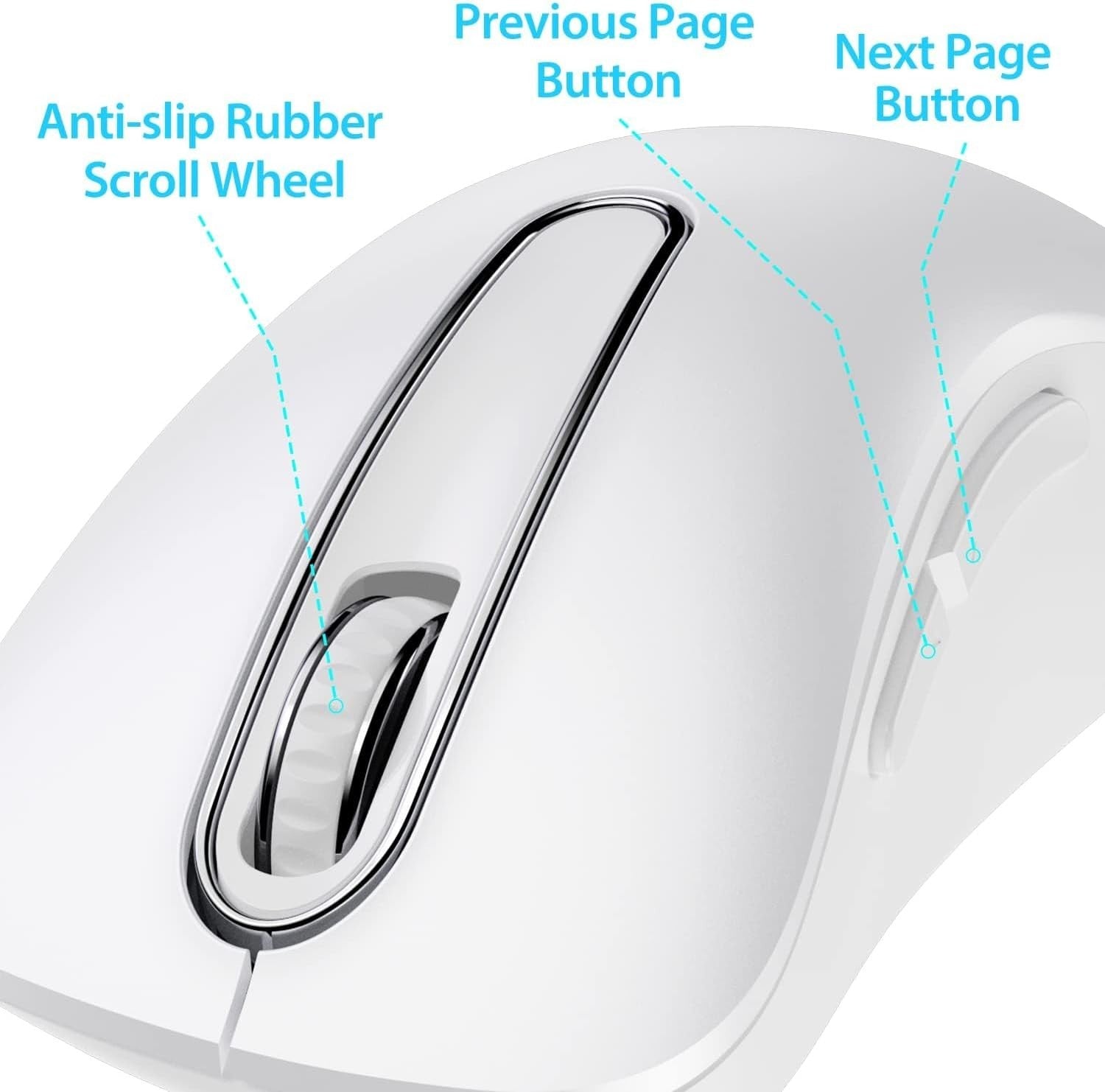 Wireless Mouse 2.4G 1400 DPI Optical USB Ergonomic Laptop PC White