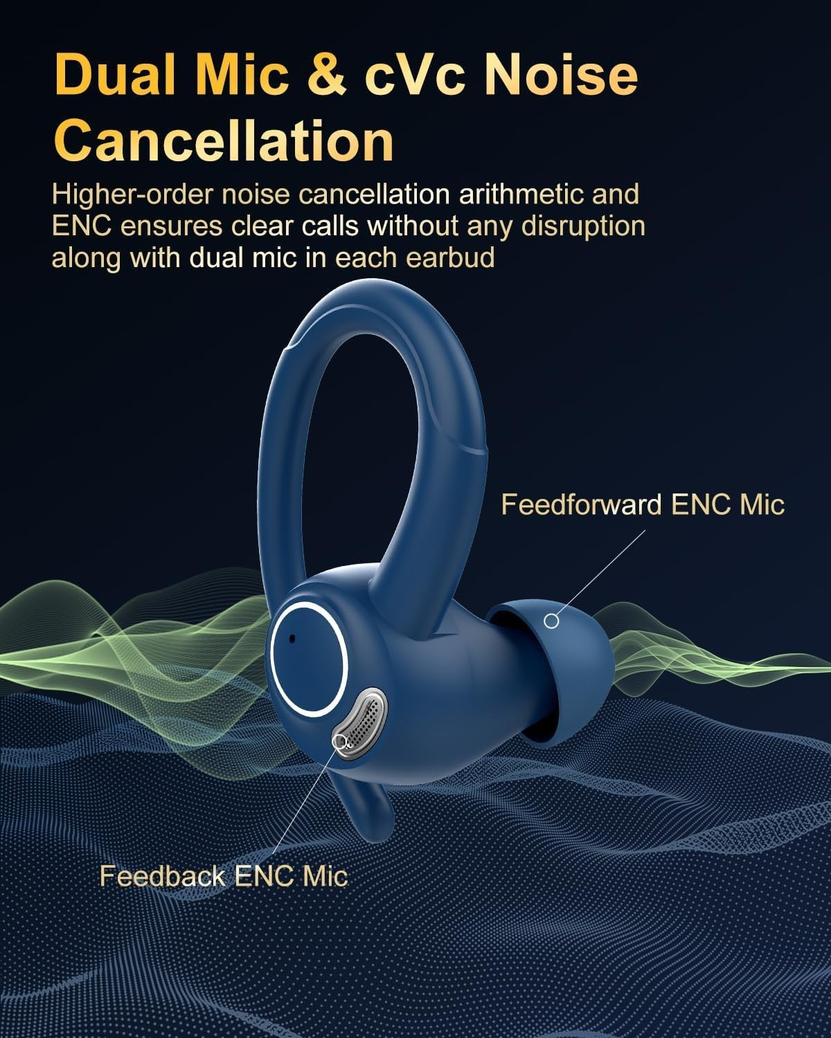 Blue Bluetooth 5.3 Earbuds 40H LED Display ENC Mic Waterproof Sport