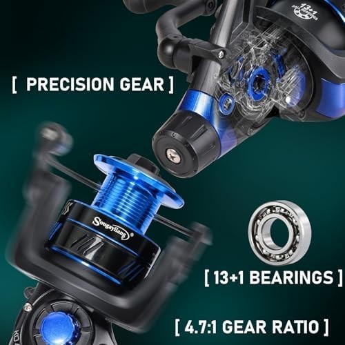 Premium 3-Section Carbon Carp Fishing Rod & Reel Combo w/ Line Kit