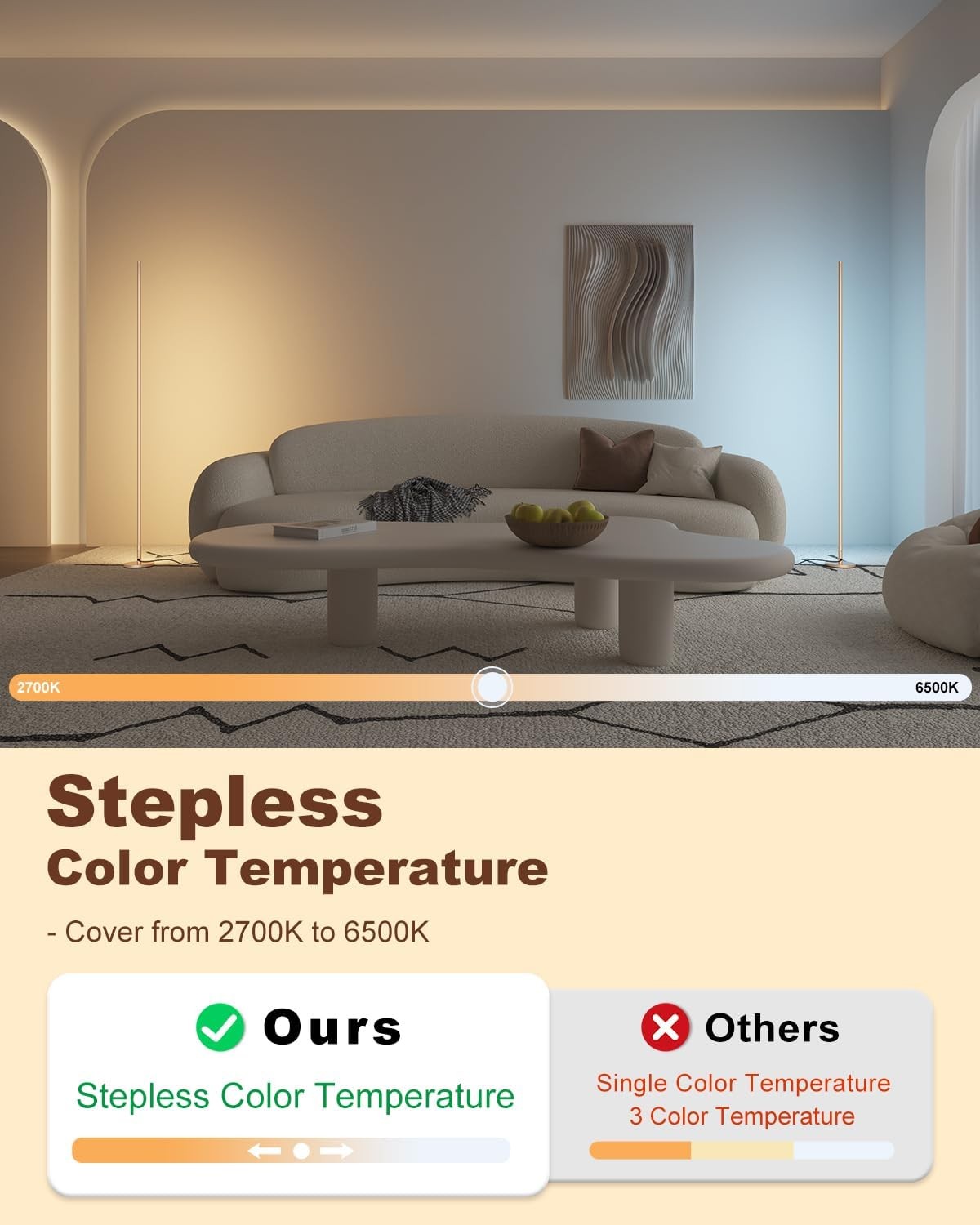 LED Corner Floor Lamp Dimmable Remote 2700–6500K Modern Standing Light