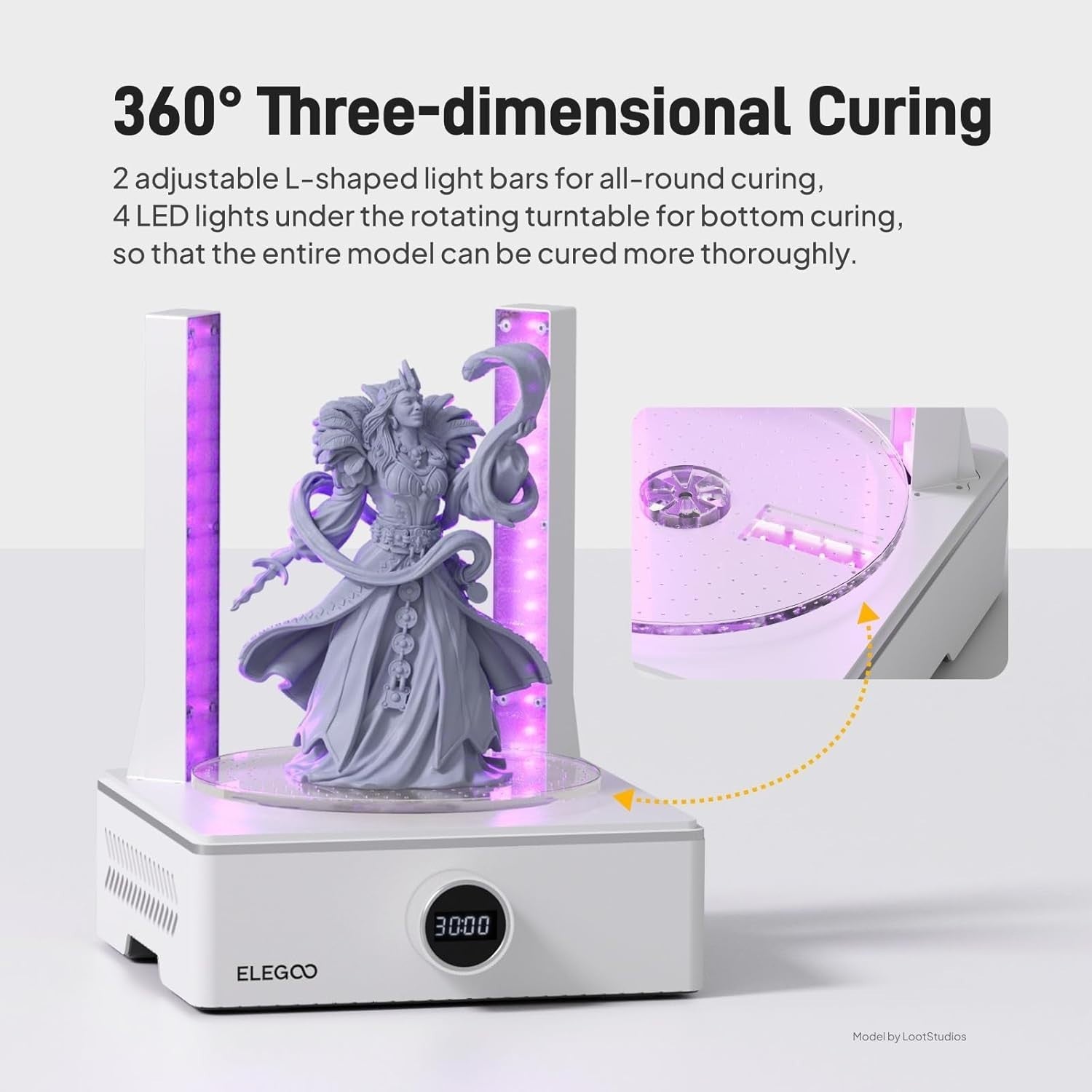 Resin Wash & Cure Station Large Models 360° UV Handheld Lamp