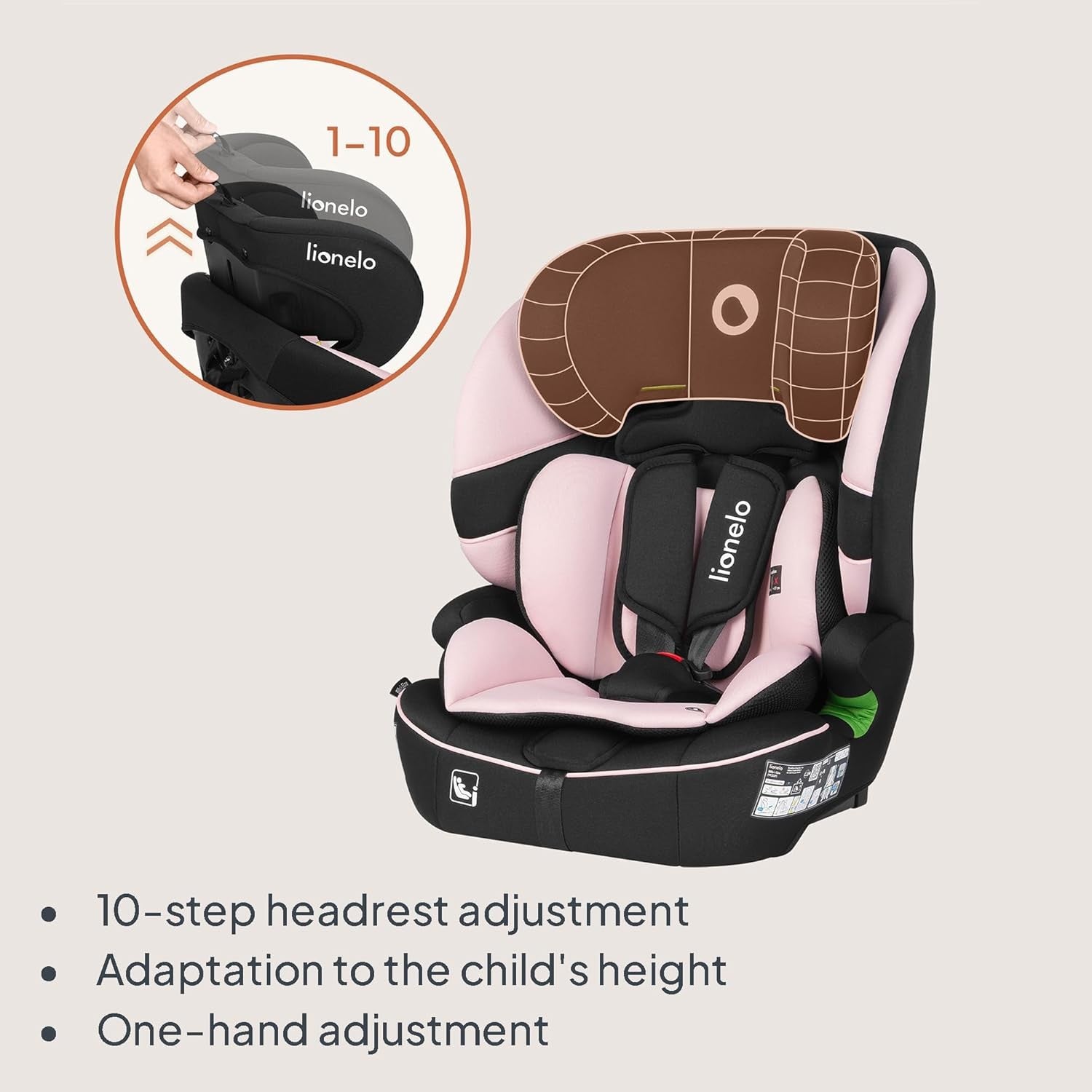 i-Size Car 76–150cm ISOFIX R129 Booster Side Impact Adjustable