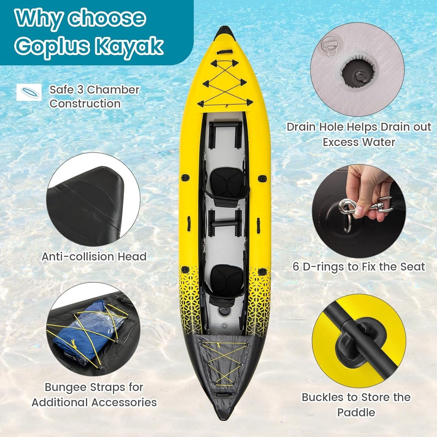 12.5FT Inflatable Kayak Canoe Set 2 Person w/ Oars Pump Yellow