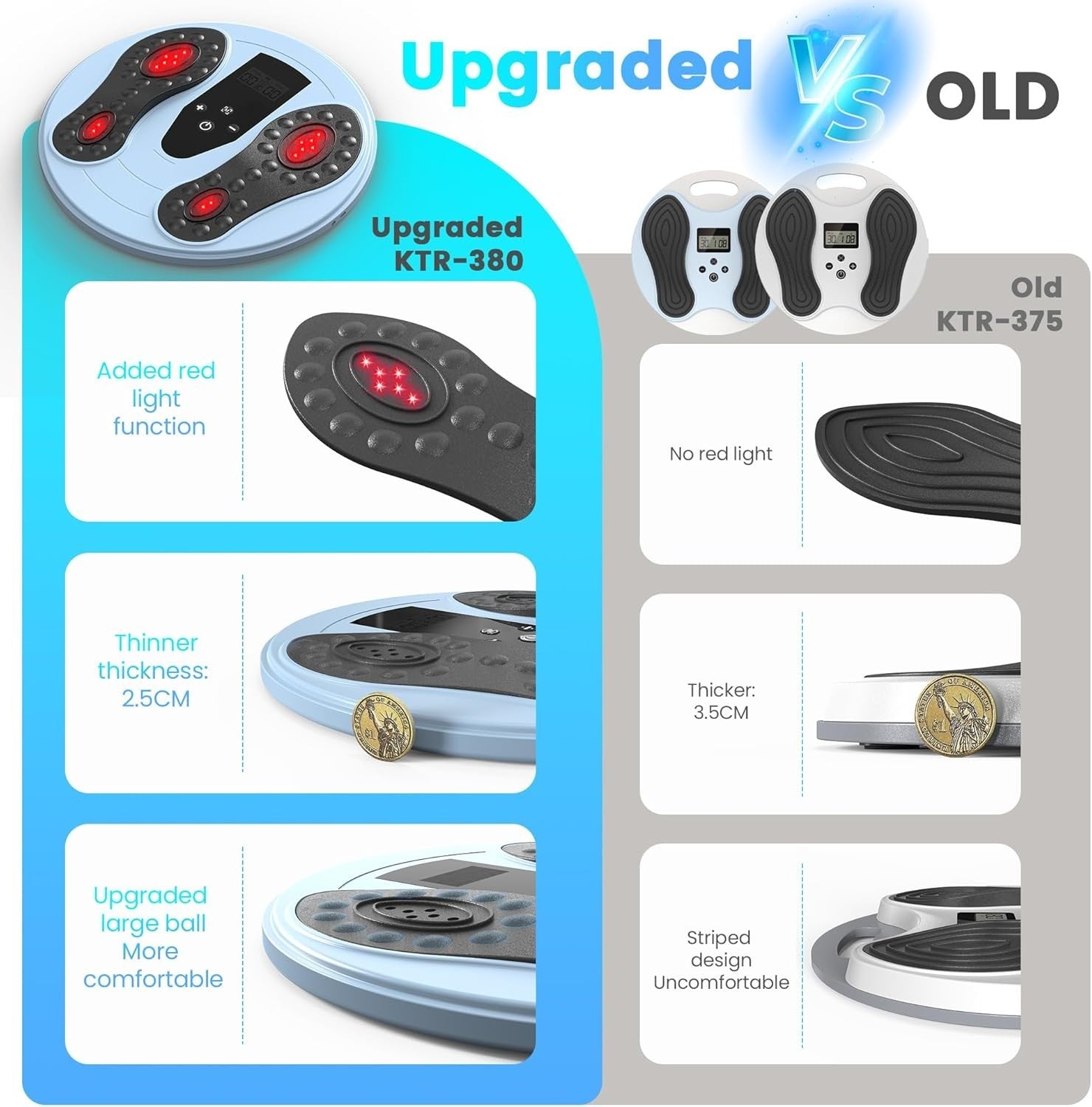 3-in-1 EMS & TENS Foot Massager with Red Light for Pain & Circulation