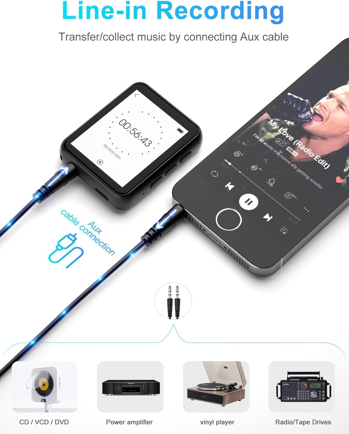 32GB MP3 Player Bluetooth 5.0 Touch Screen FM Radio Recorder