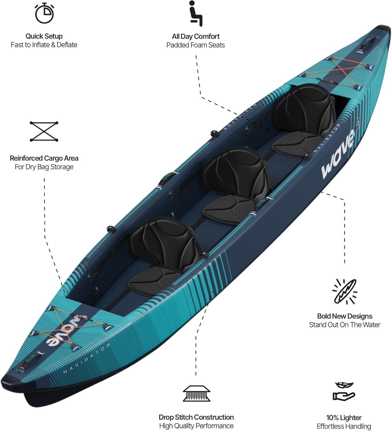 3 Person Inflatable Kayak PVC Canoe Set w/ Paddles Pump Navy