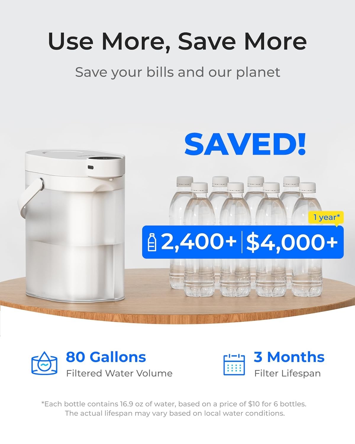Alkaline Electric Water Filter Jug 3.5L Instant Dispensing Countertop